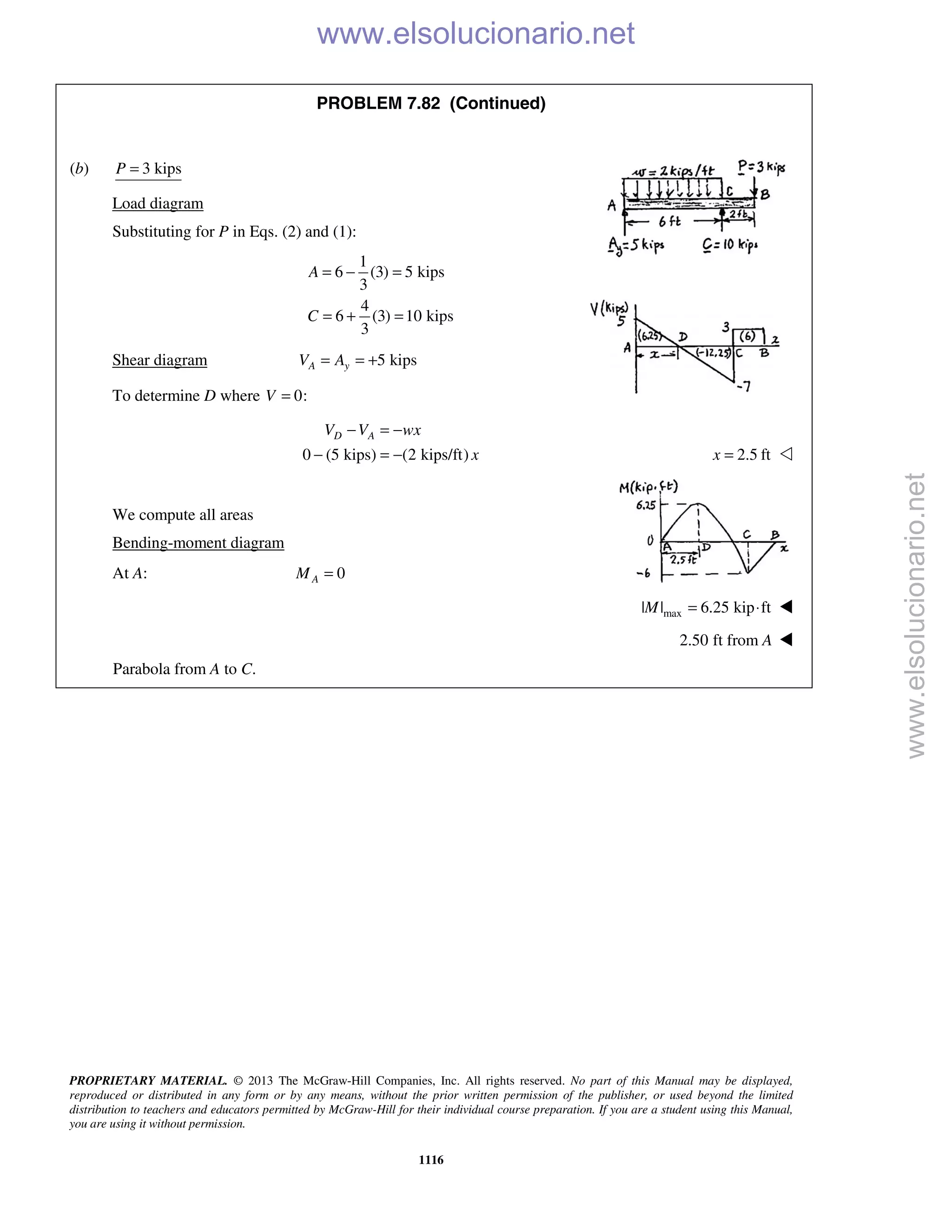 Beer vector mechanics for engineers statics 10th solutions