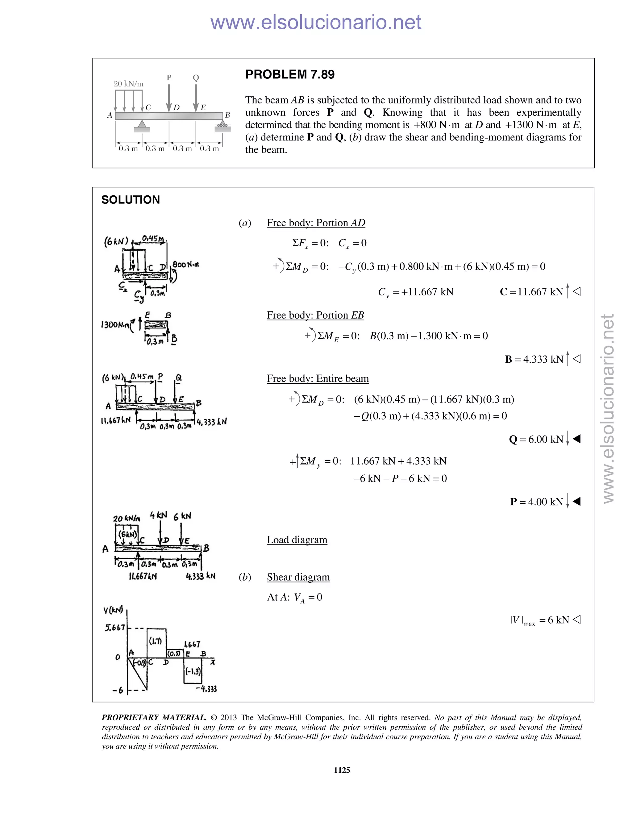 Beer vector mechanics for engineers statics 10th solutions