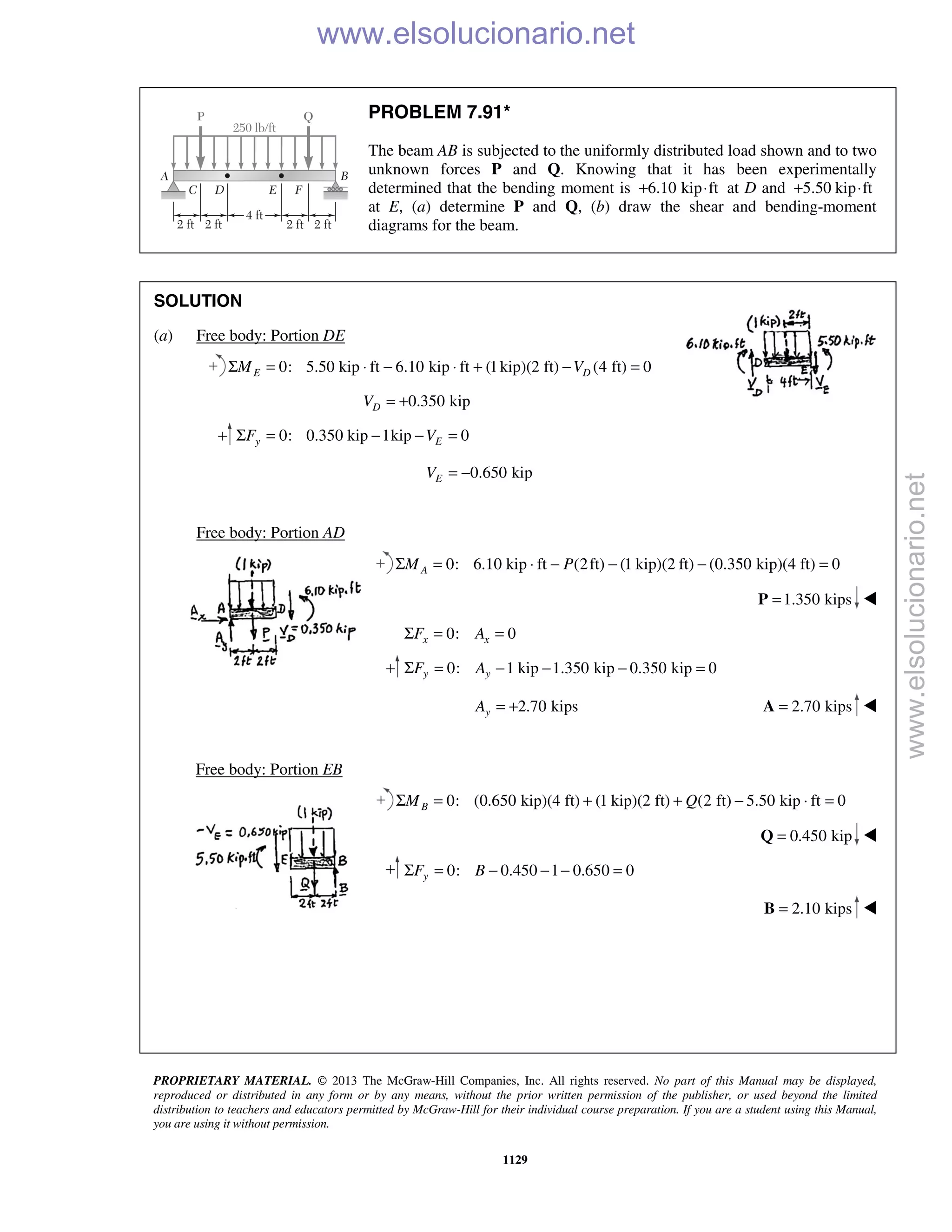 Beer vector mechanics for engineers statics 10th solutions
