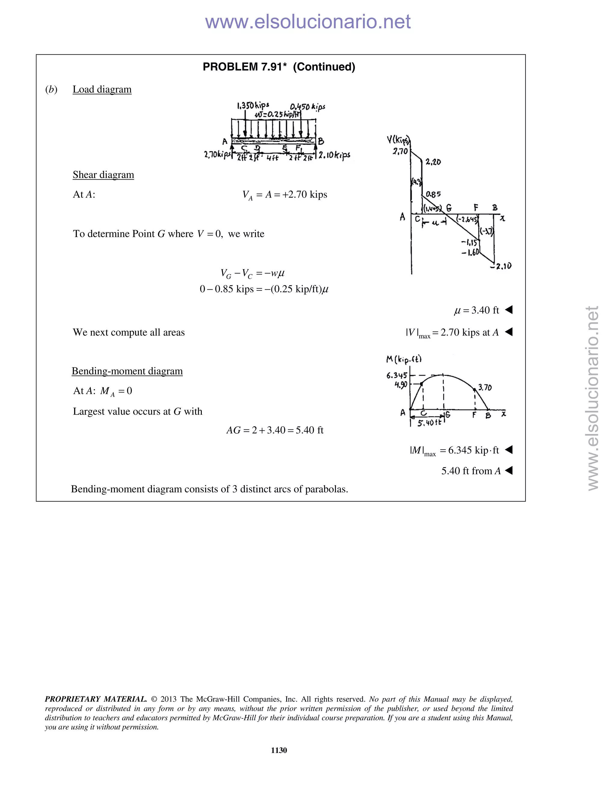 Beer vector mechanics for engineers statics 10th solutions