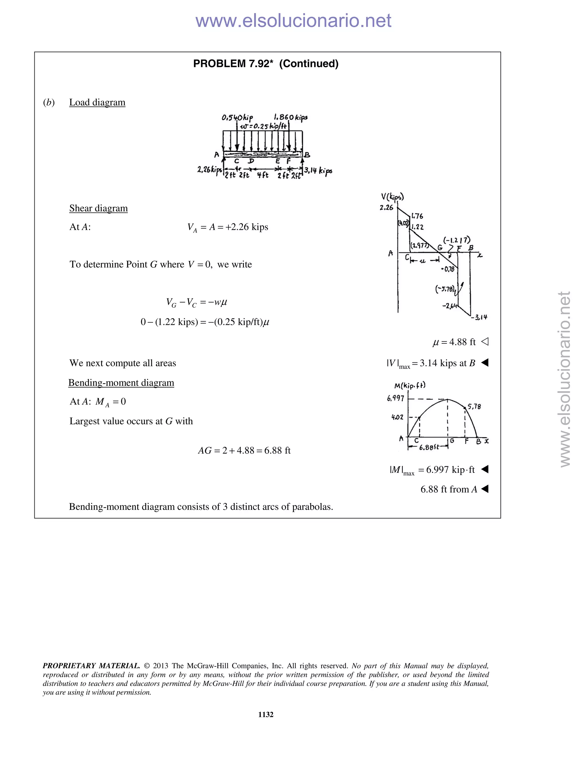 Beer vector mechanics for engineers statics 10th solutions
