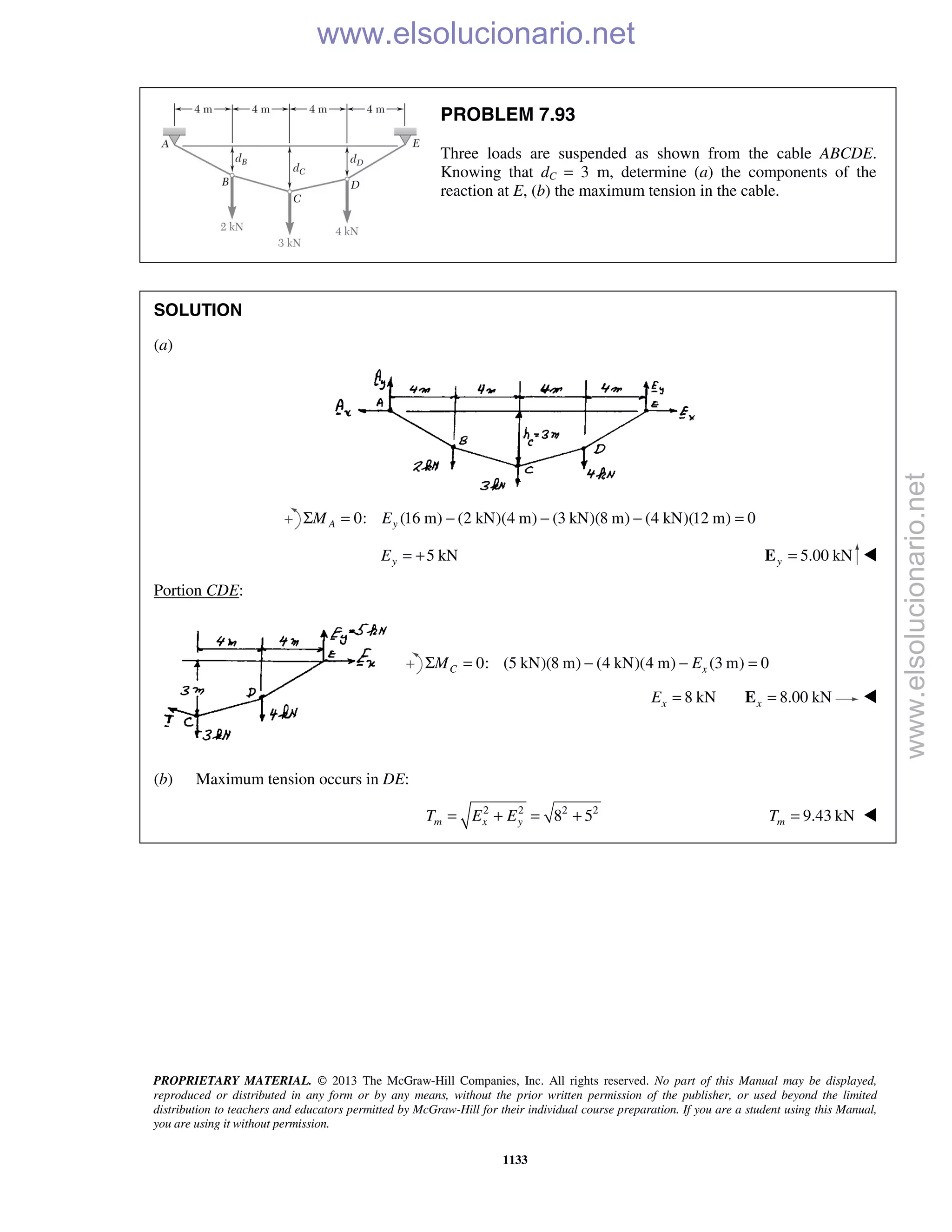 Beer vector mechanics for engineers statics 10th solutions