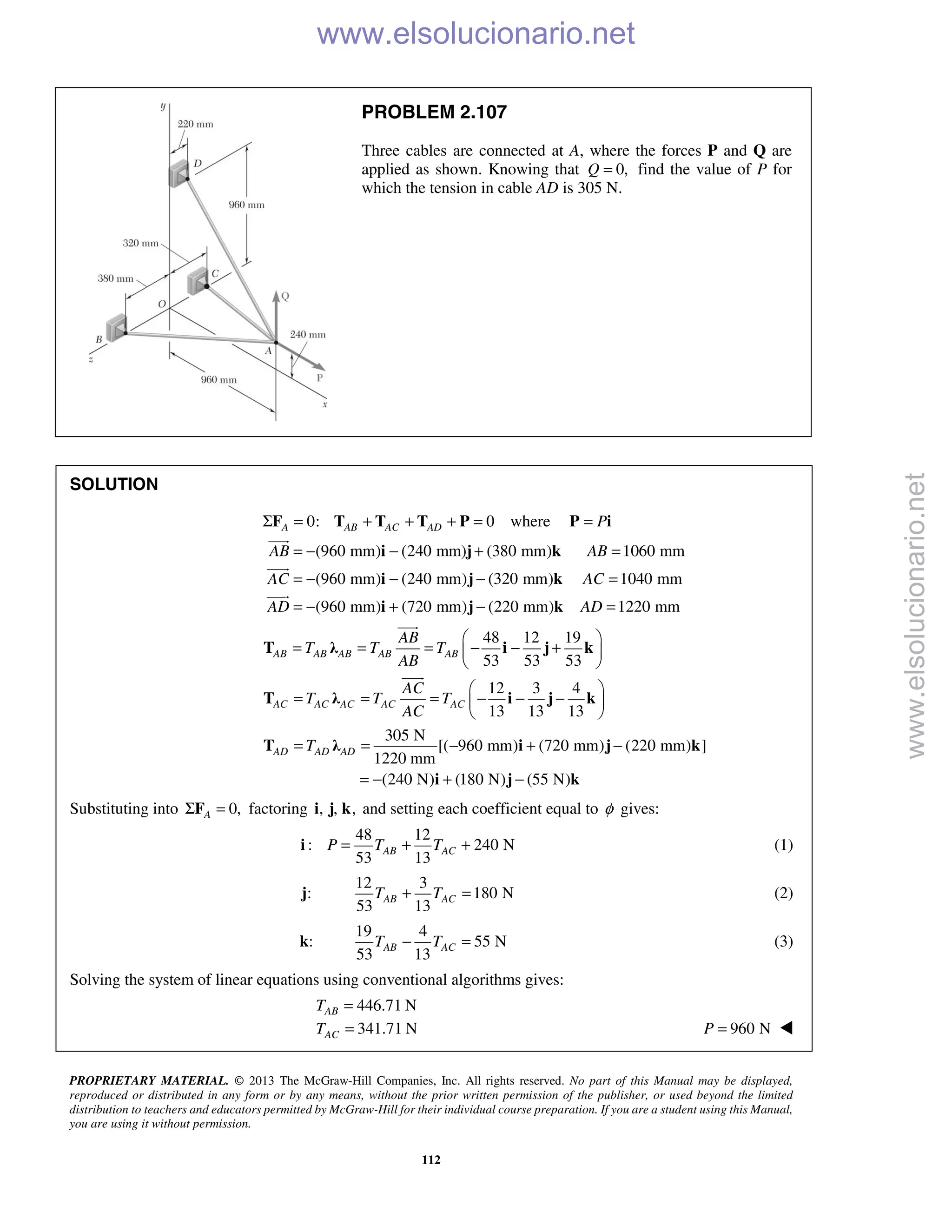 PROPRIETARY MATERIAL. © 2013 The McGraw-Hill Companies, Inc. All rights reserved. No part of this Manual may be displayed,
reproduced or distributed in any form or by any means, without the prior written permission of the publisher, or used beyond the limited
distribution to teachers and educators permitted by McGraw-Hill for their individual course preparation. If you are a student using this Manual,
you are using it without permission.
112
PROBLEM 2.107
Three cables are connected at A, where the forces P and Q are
applied as shown. Knowing that 0,Q = find the value of P for
which the tension in cable AD is 305 N.
SOLUTION
0: 0A AB AC ADΣ = + + + =F T T T P where P=P i

(960 mm) (240 mm) (380 mm) 1060 mm
(960 mm) (240 mm) (320 mm) 1040 mm
(960 mm) (720 mm) (220 mm) 1220 mm
AB AB
AC AC
AD AD
= − − + =
= − − − =
= − + − =
i j k
i j k
i j k




48 12 19
53 53 53
12 3 4
13 13 13
305 N
[( 960 mm) (720 mm) (220 mm) ]
1220 mm
(240 N) (180 N) (55 N)
AB AB AB AB AB
AC AC AC AC AC
AD AD AD
AB
T T T
AB
AC
T T T
AC
T
 
= = = − − + 
 
 
= = = − − − 
 
= = − + −
= − + −
T λ i j k
T λ i j k
T λ i j k
i j k


Substituting into 0,AΣ =F factoring , , ,i j k and setting each coefficient equal to φ gives:
48 12
: 240 N
53 13
AB ACP T T= + +i (1)
:j
12 3
180 N
53 13
AB ACT T+ = (2)
:k
19 4
55 N
53 13
AB ACT T− = (3)
Solving the system of linear equations using conventional algorithms gives:
446.71 N
341.71 N
AB
AC
T
T
=
= 960 NP = 
www.elsolucionario.net
www.elsolucionario.net
 