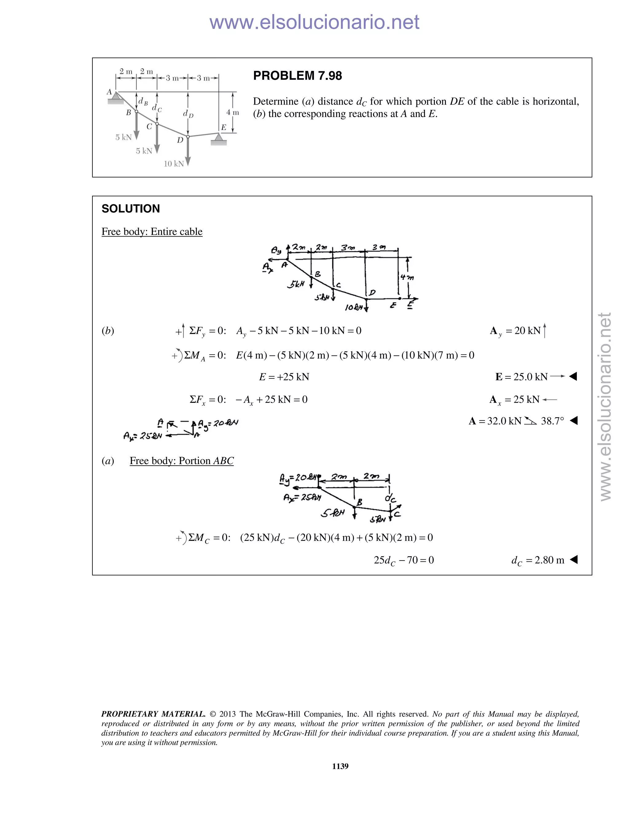Beer vector mechanics for engineers statics 10th solutions