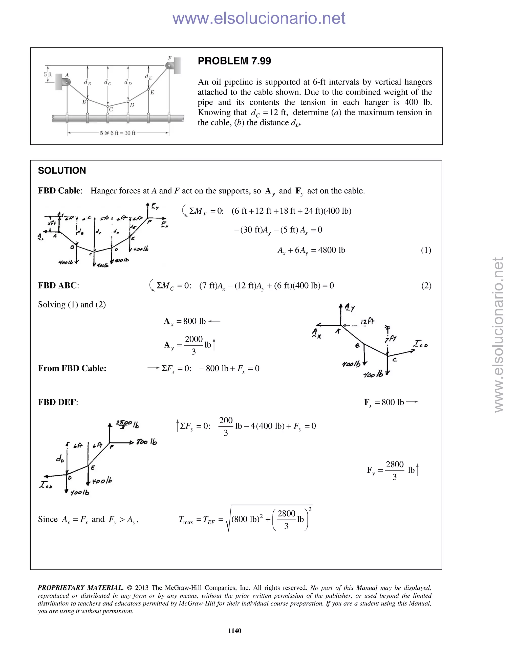 Beer vector mechanics for engineers statics 10th solutions