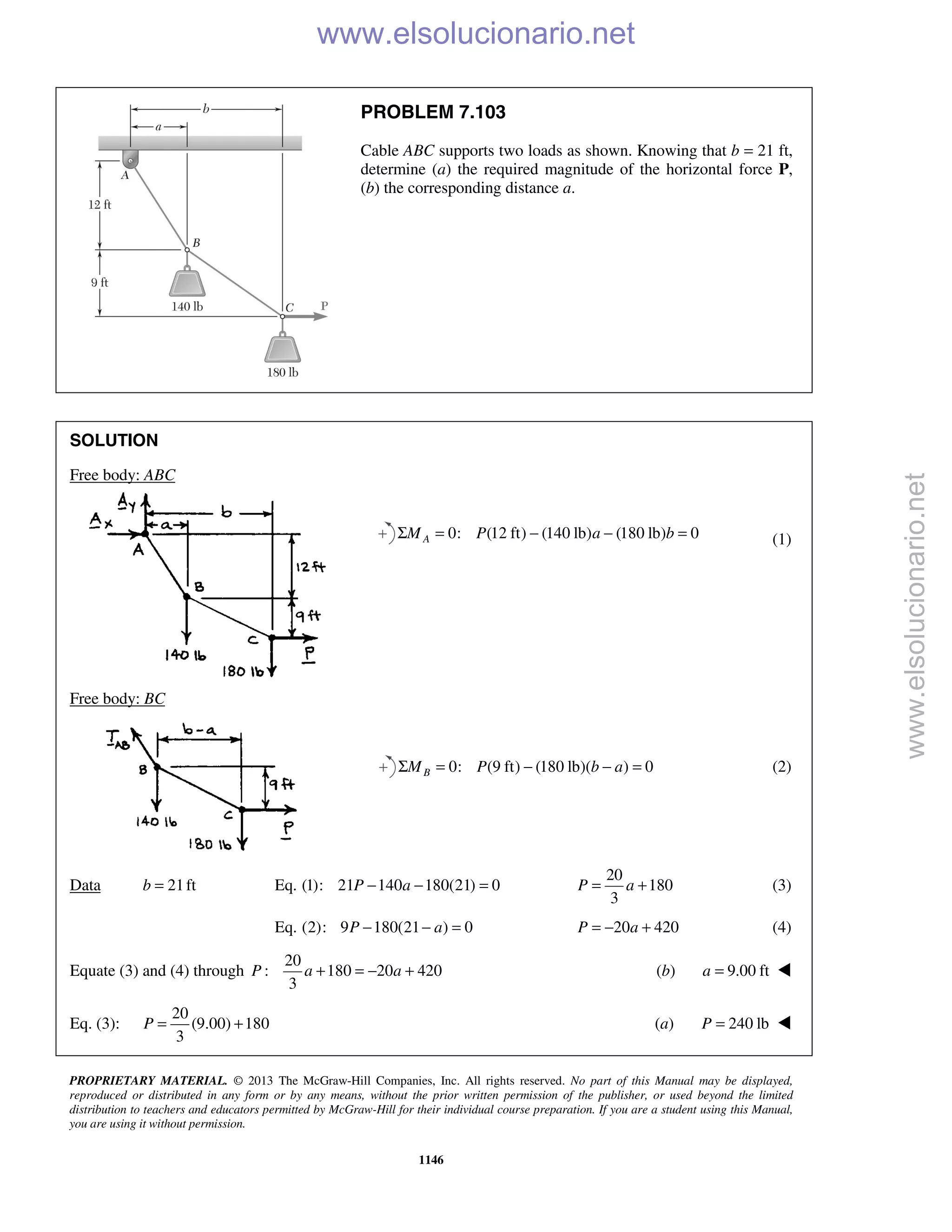 Beer vector mechanics for engineers statics 10th solutions