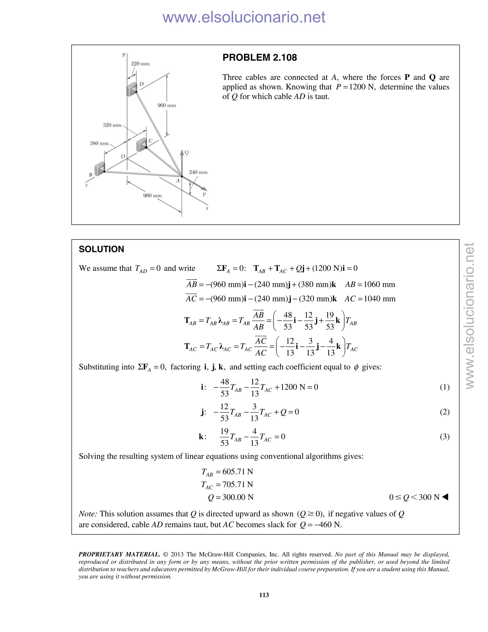 PROPRIETARY MATERIAL. © 2013 The McGraw-Hill Companies, Inc. All rights reserved. No part of this Manual may be displayed,
reproduced or distributed in any form or by any means, without the prior written permission of the publisher, or used beyond the limited
distribution to teachers and educators permitted by McGraw-Hill for their individual course preparation. If you are a student using this Manual,
you are using it without permission.
113
PROBLEM 2.108
Three cables are connected at A, where the forces P and Q are
applied as shown. Knowing that 1200 N,P = determine the values
of Q for which cable AD is taut.
SOLUTION
We assume that 0ADT = and write 0: (1200 N) 0A AB AC QΣ = + + + =F T T j i
(960 mm) (240 mm) (380 mm) 1060 mm
(960 mm) (240 mm) (320 mm) 1040 mm
AB AB
AC AC
= − − + =
= − − − =
i j k
i j k


48 12 19
53 53 53
12 3 4
13 13 13
AB AB AB AB AB
AC AC AC AC AC
AB
T T T
AB
AC
T T T
AC
 
= = = − − + 
 
 
= = = − − − 
 
T λ i j k
T λ i j k


Substituting into 0,AΣ =F factoring , , ,i j k and setting each coefficient equal to φ gives:
48 12
: 1200 N 0
53 13
AB ACT T− − + =i (1)
12 3
: 0
53 13
AB ACT T Q− − + =j (2)
19 4
: 0
53 13
AB ACT T− =k (3)
Solving the resulting system of linear equations using conventional algorithms gives:
605.71 N
705.71 N
300.00 N
AB
AC
T
T
Q
=
=
= 0 300 NQՅ Ͻ 
Note: This solution assumes that Q is directed upward as shown ( 0),Q Ն if negative values of Q
are considered, cable AD remains taut, but AC becomes slack for 460 N.Q = − 
www.elsolucionario.net
www.elsolucionario.net
 