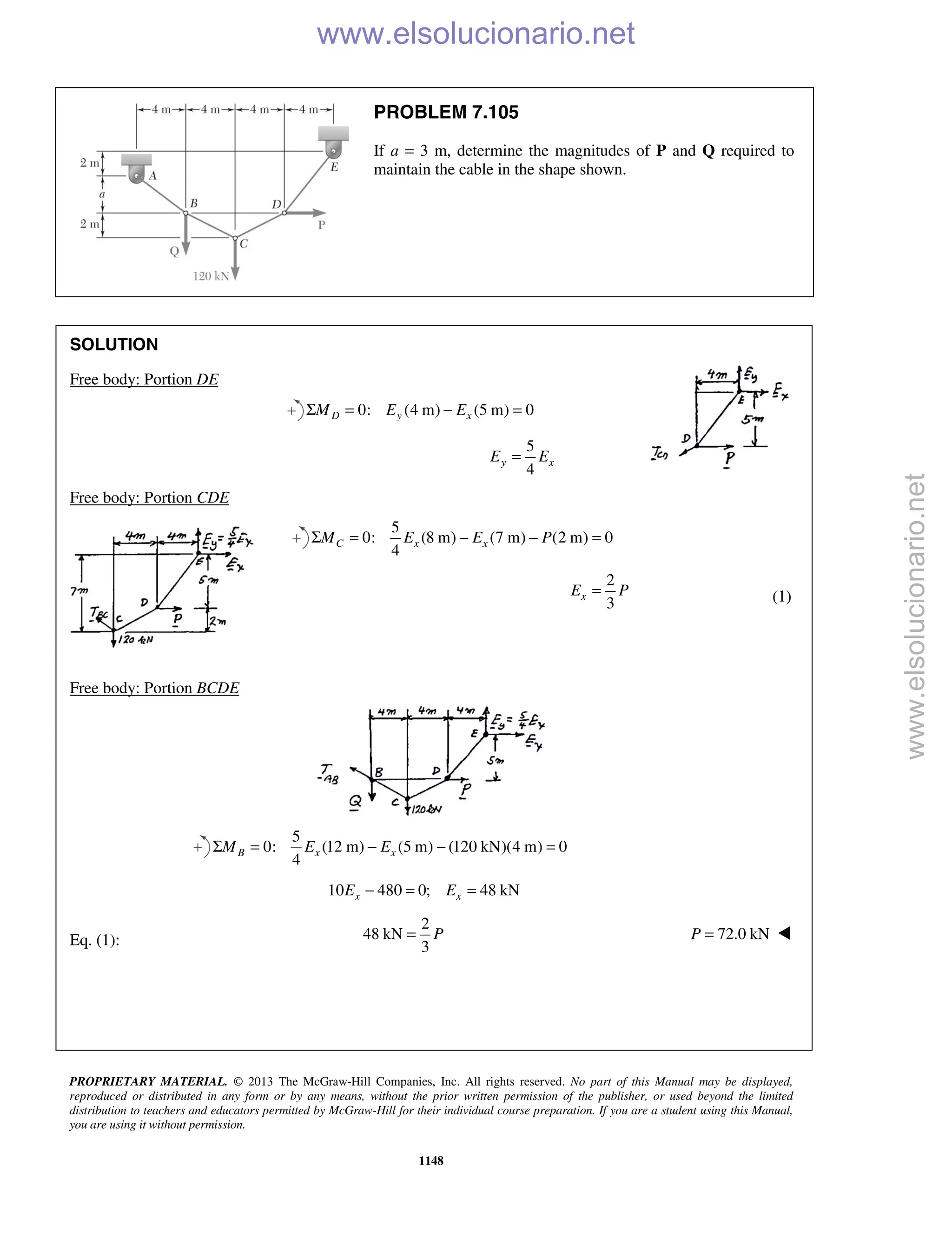 Beer vector mechanics for engineers statics 10th solutions