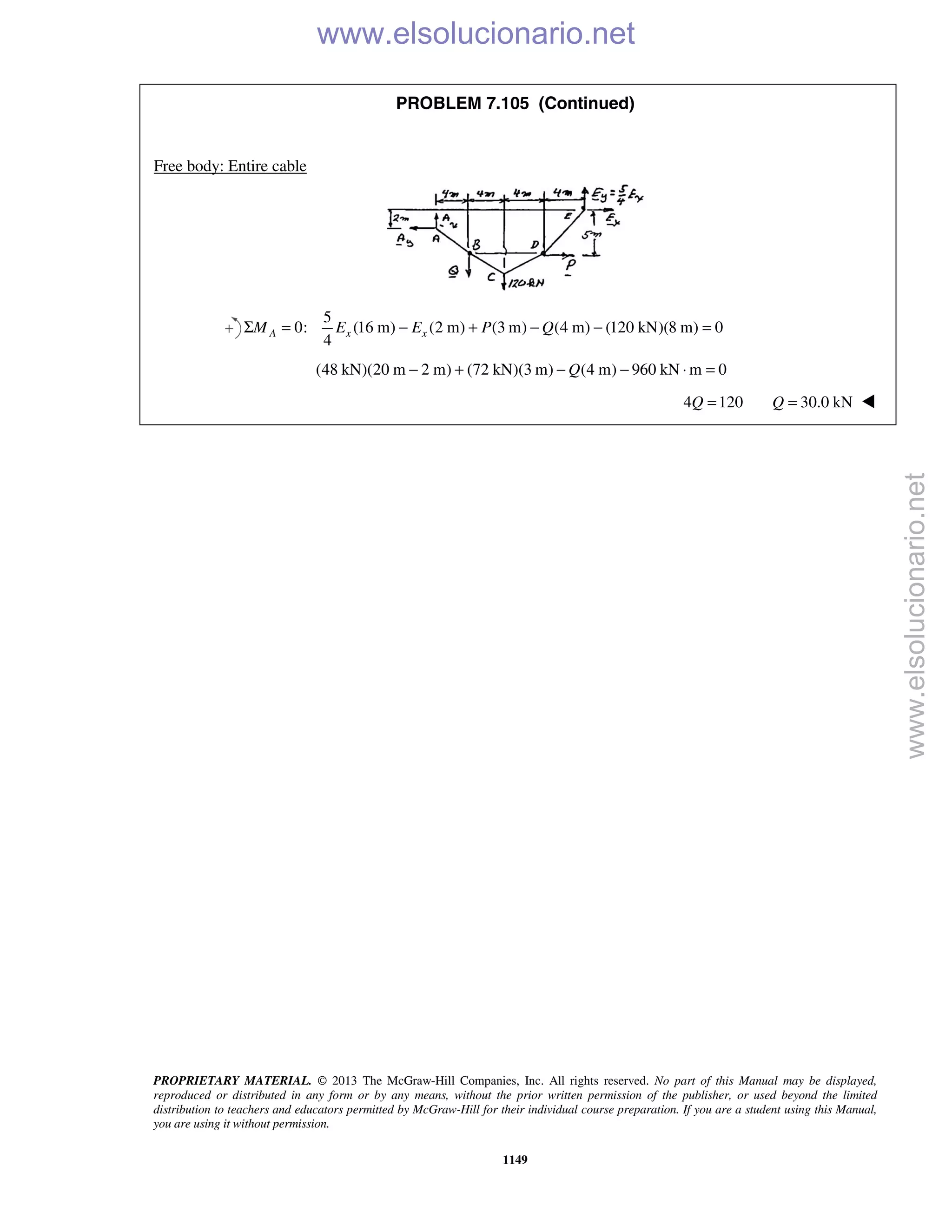 Beer vector mechanics for engineers statics 10th solutions