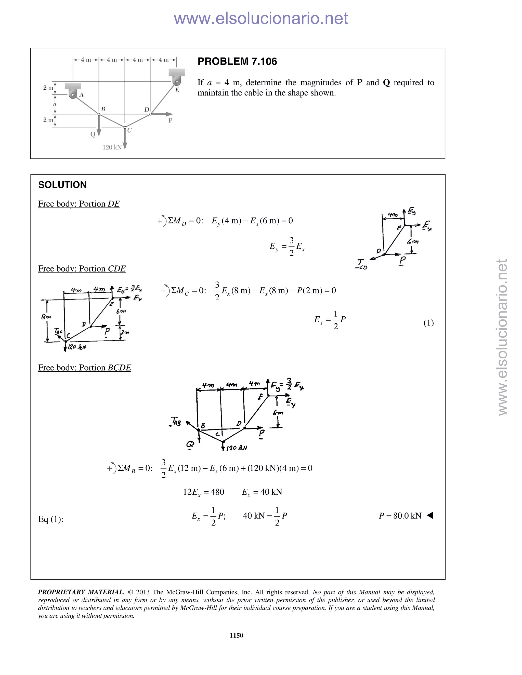 Beer vector mechanics for engineers statics 10th solutions