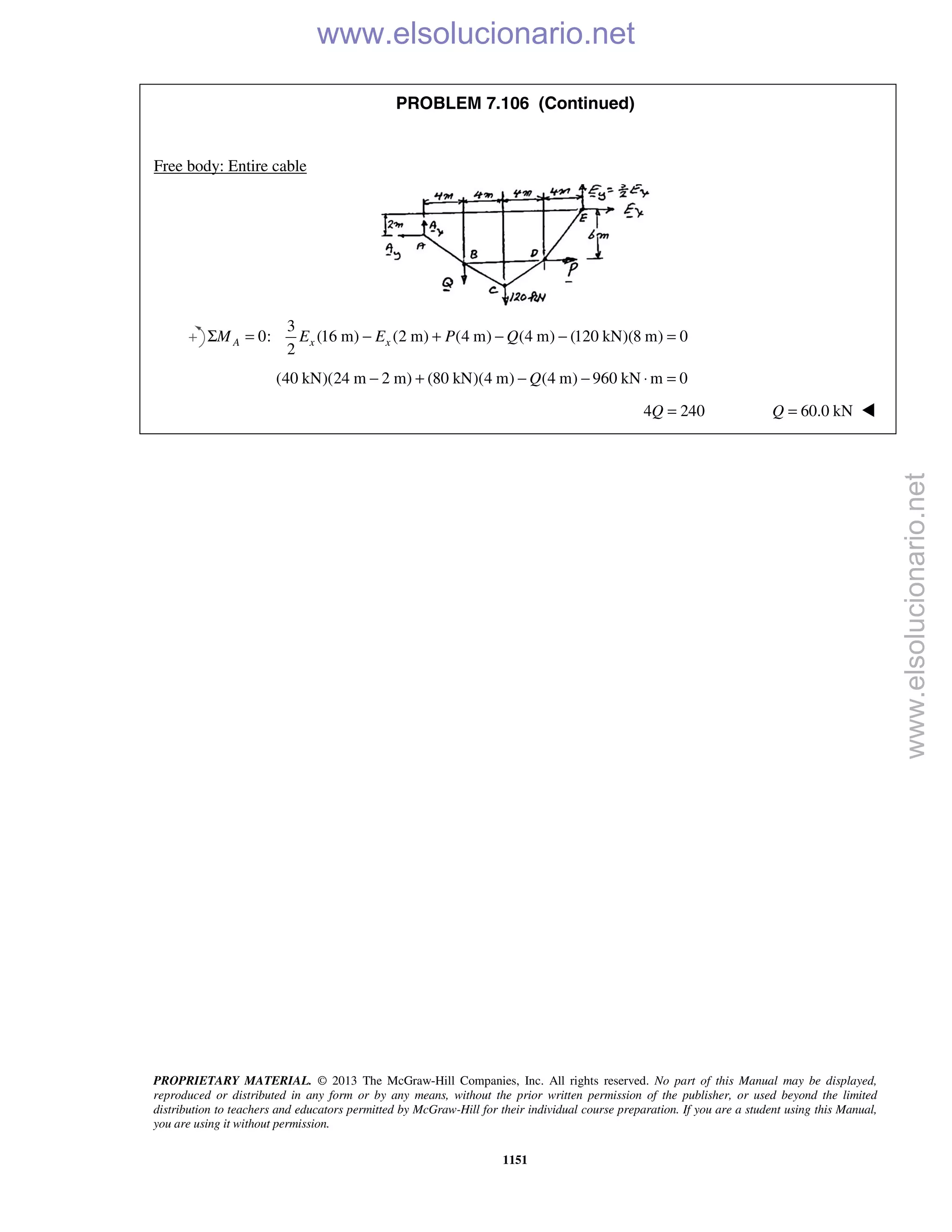 Beer vector mechanics for engineers statics 10th solutions