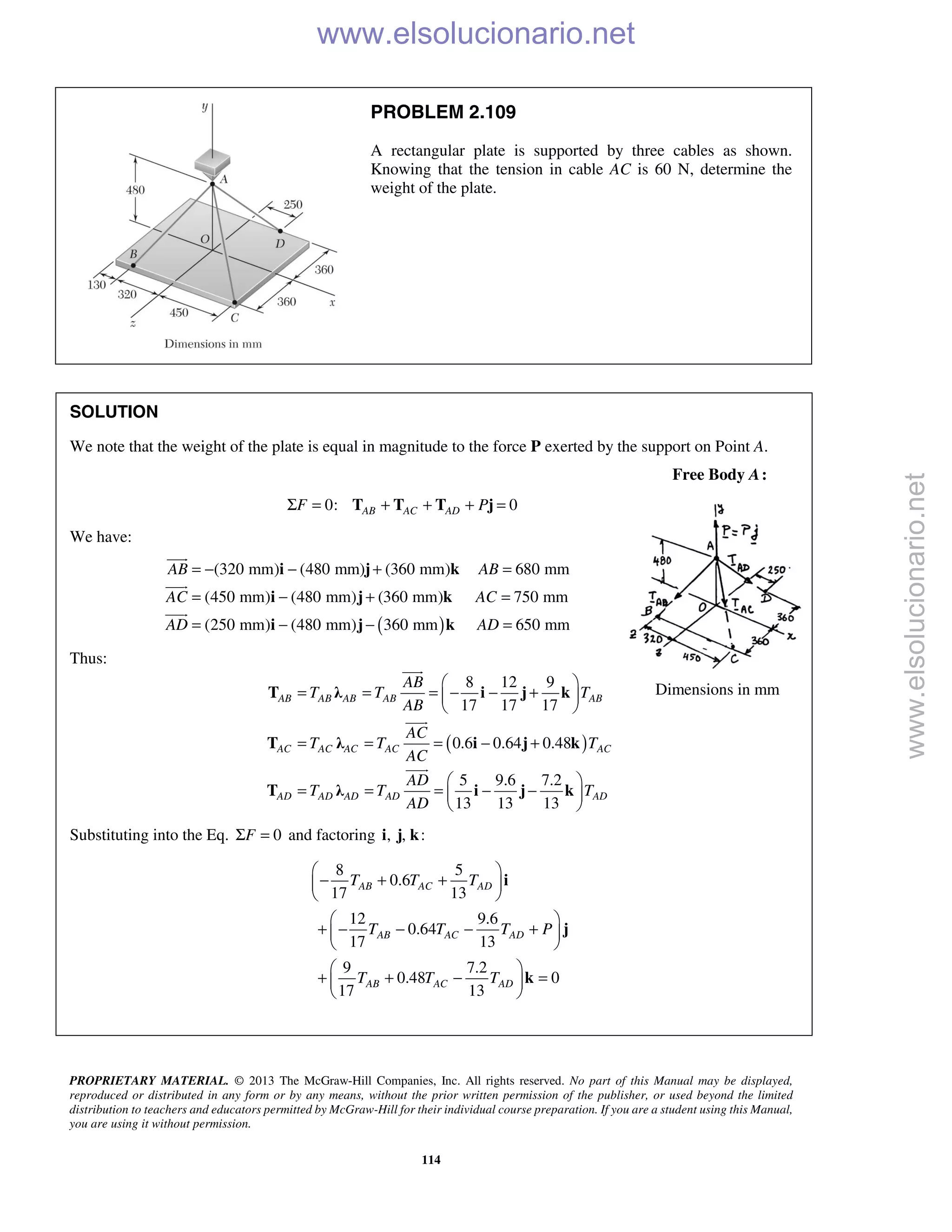 PROPRIETARY MATERIAL. © 2013 The McGraw-Hill Companies, Inc. All rights reserved. No part of this Manual may be displayed,
reproduced or distributed in any form or by any means, without the prior written permission of the publisher, or used beyond the limited
distribution to teachers and educators permitted by McGraw-Hill for their individual course preparation. If you are a student using this Manual,
you are using it without permission.
114
PROBLEM 2.109
A rectangular plate is supported by three cables as shown.
Knowing that the tension in cable AC is 60 N, determine the
weight of the plate.
SOLUTION
We note that the weight of the plate is equal in magnitude to the force P exerted by the support on Point A.
Free Body A:
0: 0AB AC ADF PΣ = + + + =T T T j
We have:
( )
(320 mm) (480 mm) (360 mm) 680 mm
(450 mm) (480 mm) (360 mm) 750 mm
(250 mm) (480 mm) 360 mm 650 mm
AB AB
AC AC
AD AD
= − − + =
= − + =
= − − =
i j k
i j k
i j k



Thus:
( )
8 12 9
17 17 17
0.6 0.64 0.48
5 9.6 7.2
13 13 13
AB AB AB AB AB
AC AC AC AC AC
AD AD AD AD AD
AB
T T T
AB
AC
T T T
AC
AD
T T T
AD
 
= = = − − + 
 
= = = − +
 
= = = − − 
 
T λ i j k
T λ i j k
T λ i j k



Substituting into the Eq. 0FΣ = and factoring , , :i j k
8 5
0.6
17 13
12 9.6
0.64
17 13
9 7.2
0.48 0
17 13
AB AC AD
AB AC AD
AB AC AD
T T T
T T T P
T T T
 
− + + 
 
 
+ − − − + 
 
 
+ + − = 
 
i
j
k
Dimensions in mm
www.elsolucionario.net
www.elsolucionario.net
 