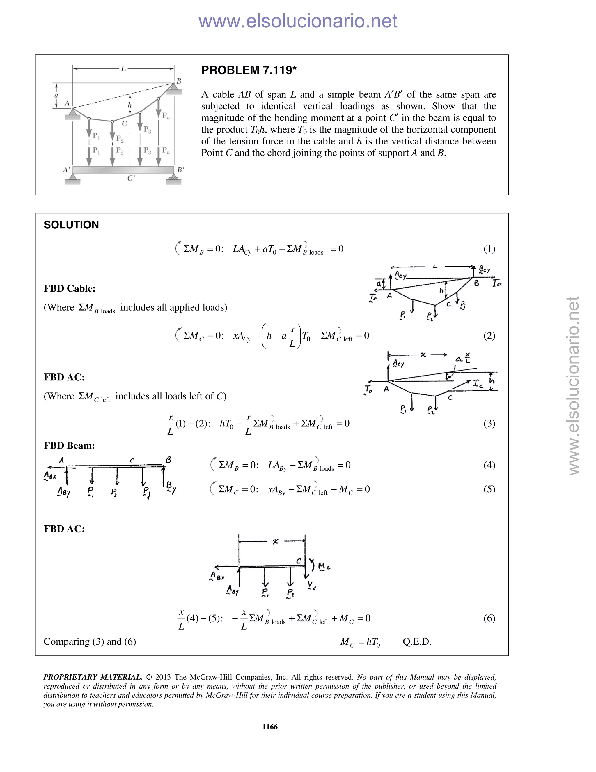 Beer vector mechanics for engineers statics 10th solutions