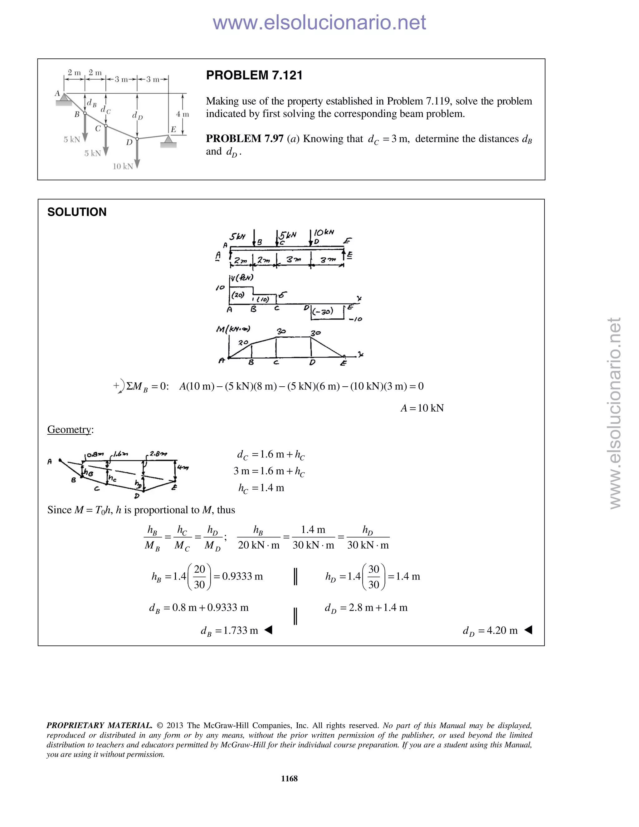 Beer vector mechanics for engineers statics 10th solutions