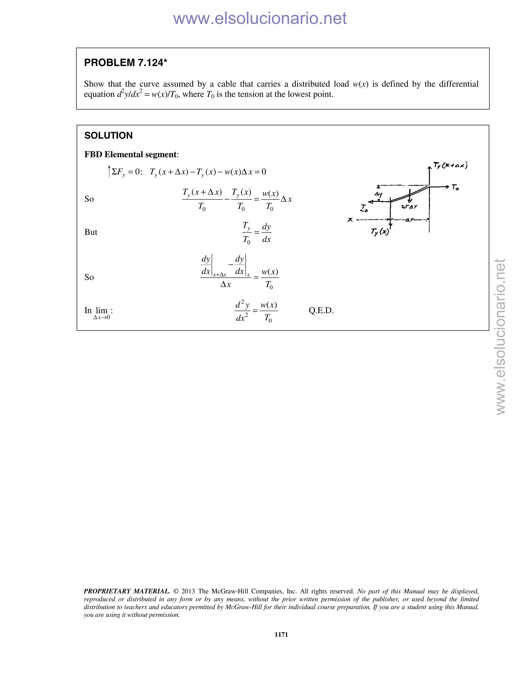 Beer vector mechanics for engineers statics 10th solutions