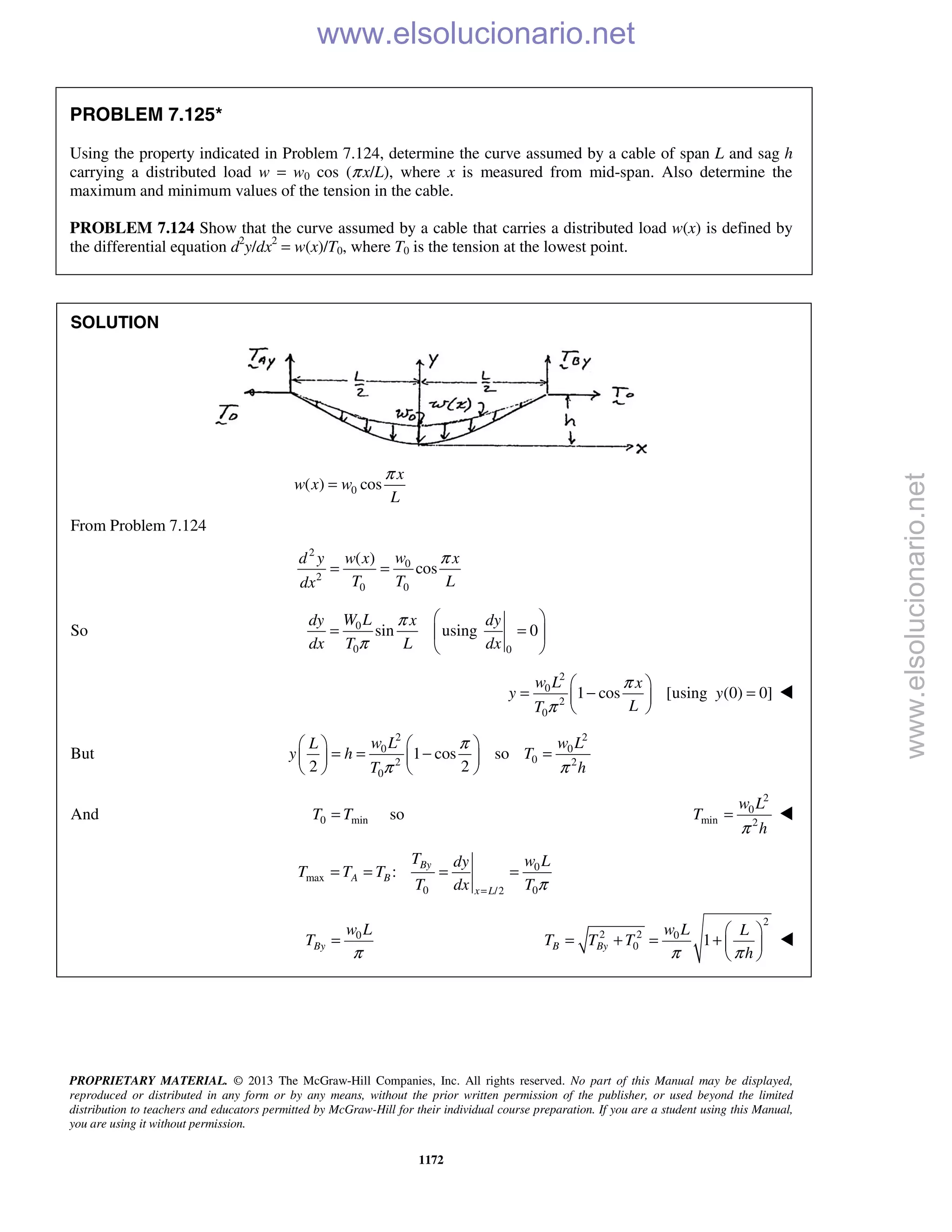 Beer vector mechanics for engineers statics 10th solutions