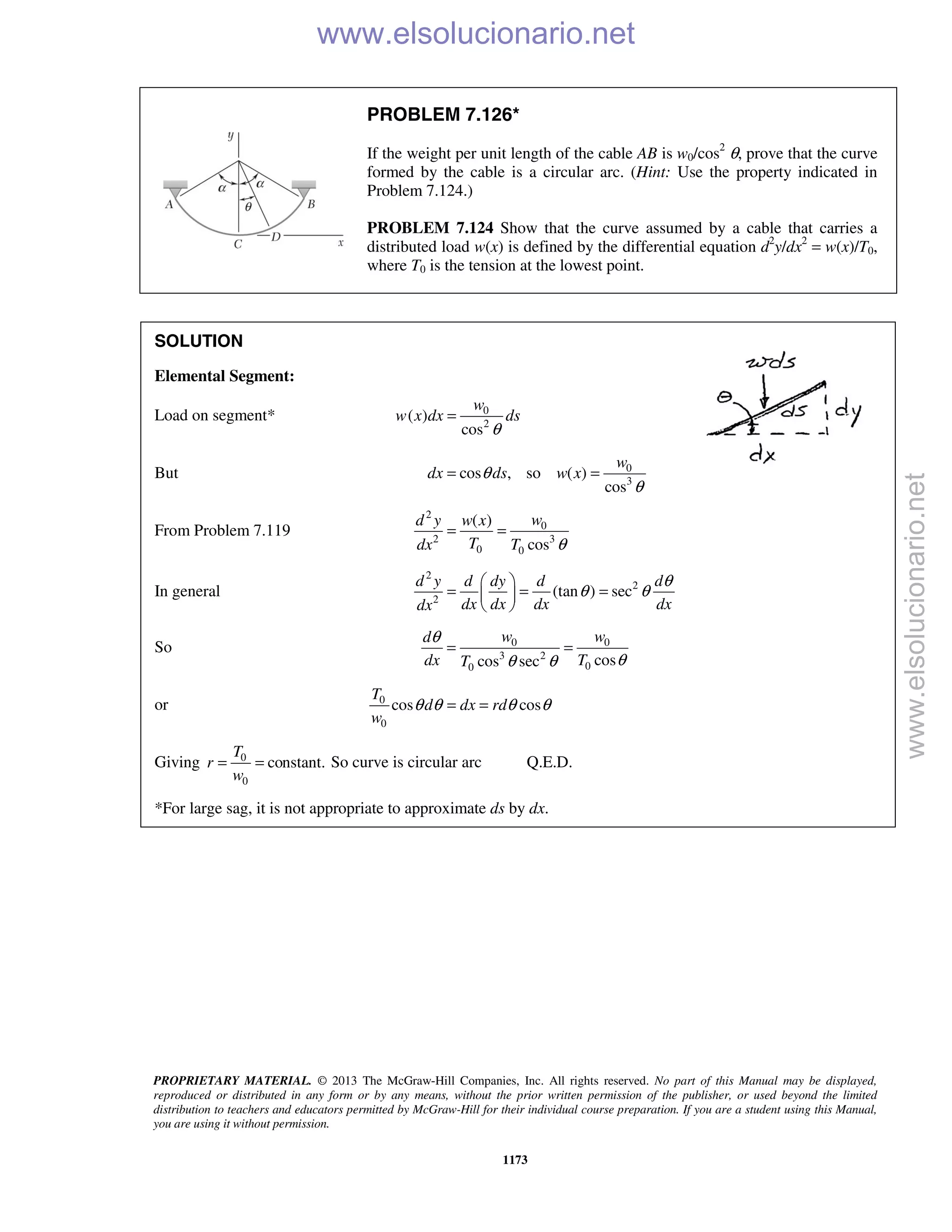 Beer vector mechanics for engineers statics 10th solutions
