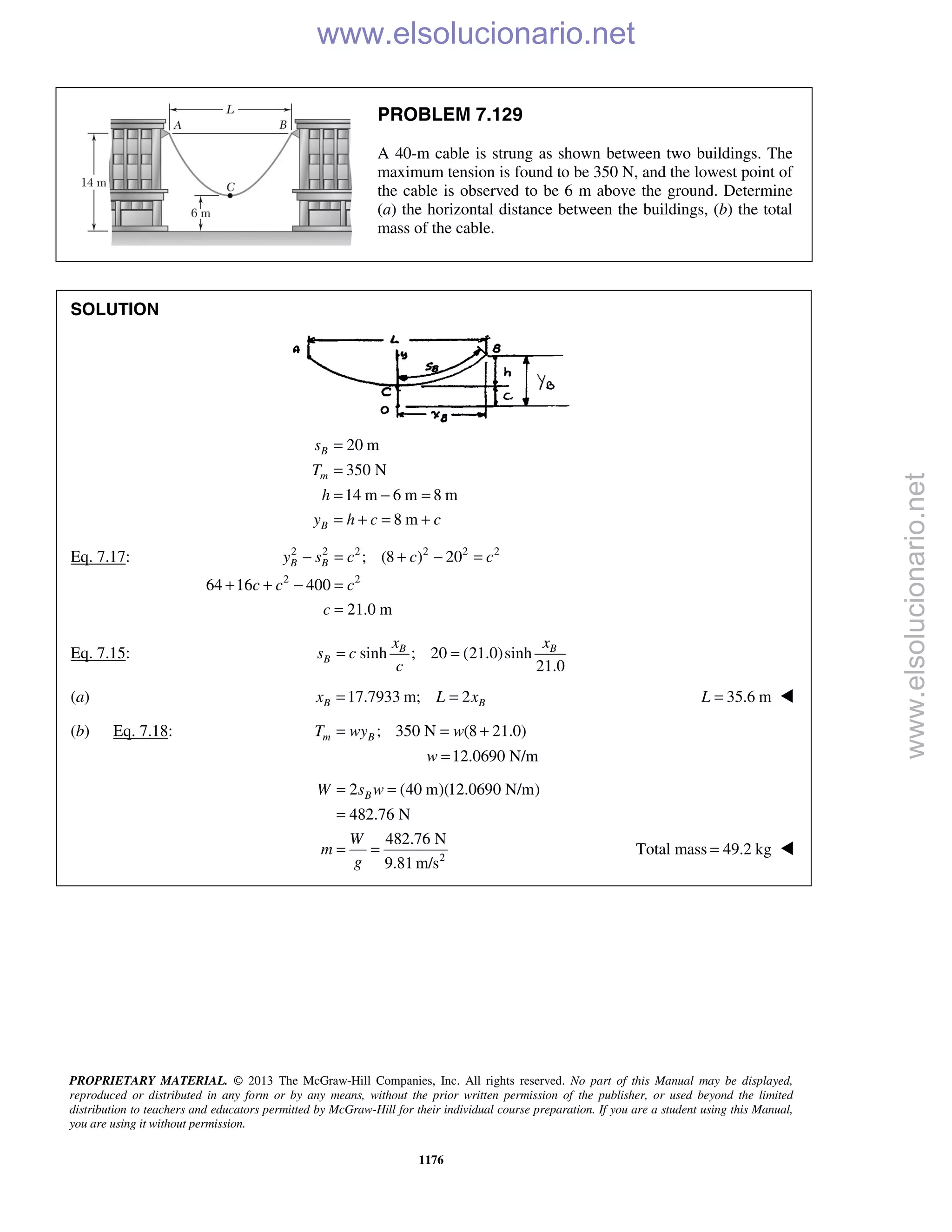 Beer vector mechanics for engineers statics 10th solutions