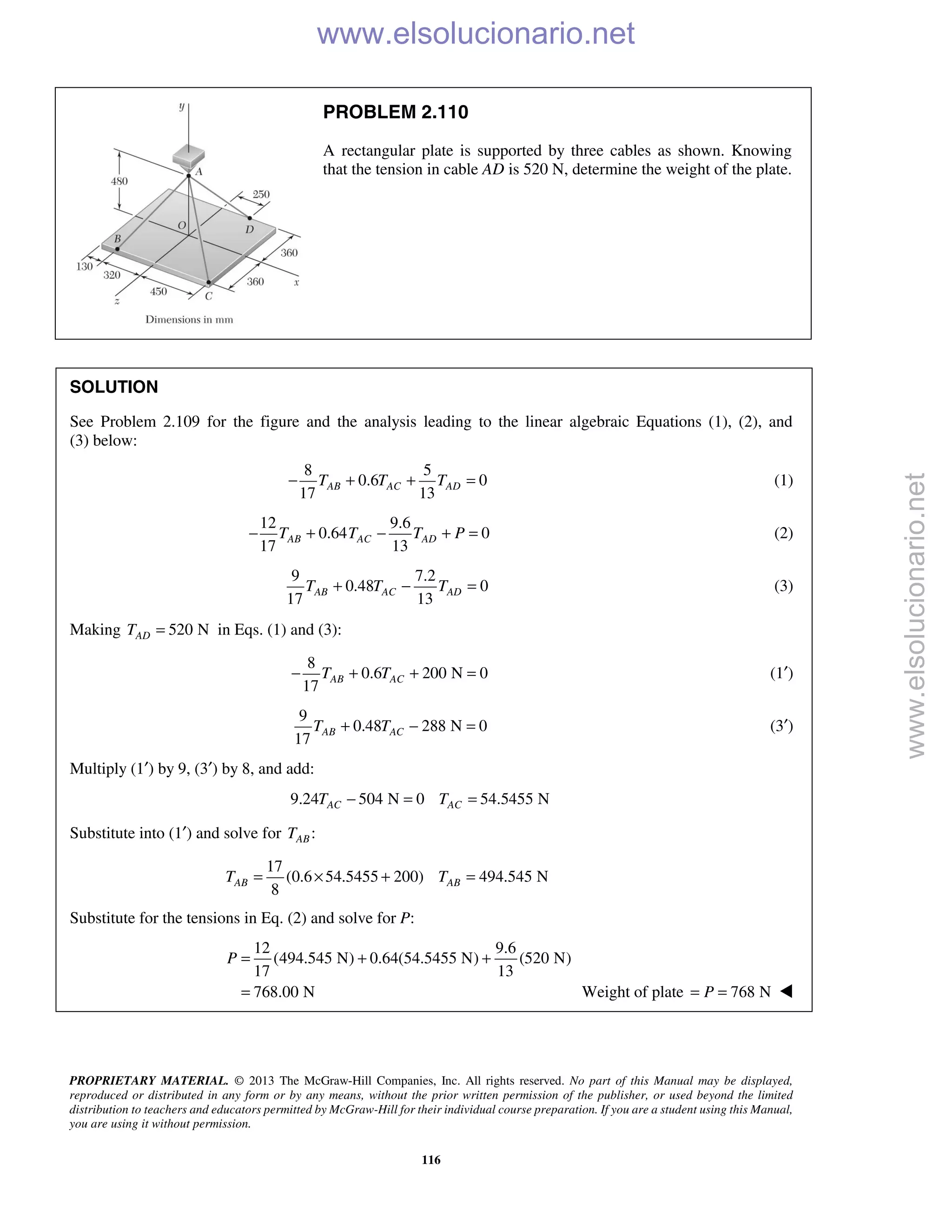 PROPRIETARY MATERIAL. © 2013 The McGraw-Hill Companies, Inc. All rights reserved. No part of this Manual may be displayed,
reproduced or distributed in any form or by any means, without the prior written permission of the publisher, or used beyond the limited
distribution to teachers and educators permitted by McGraw-Hill for their individual course preparation. If you are a student using this Manual,
you are using it without permission.
116
PROBLEM 2.110
A rectangular plate is supported by three cables as shown. Knowing
that the tension in cable AD is 520 N, determine the weight of the plate.
SOLUTION
See Problem 2.109 for the figure and the analysis leading to the linear algebraic Equations (1), (2), and
(3) below:
8 5
0.6 0
17 13
AB AC ADT T T− + + = (1)
12 9.6
0.64 0
17 13
AB AC ADT T T P− + − + = (2)
9 7.2
0.48 0
17 13
AB AC ADT T T+ − = (3)
Making 520 NADT = in Eqs. (1) and (3):
8
0.6 200 N 0
17
AB ACT T− + + = (1′)
9
0.48 288 N 0
17
AB ACT T+ − = (3′)
Multiply (1′) by 9, (3′) by 8, and add:
9.24 504 N 0 54.5455 NAC ACT T− = =
Substitute into (1′) and solve for :ABT
17
(0.6 54.5455 200) 494.545 N
8
AB ABT T= × + =
Substitute for the tensions in Eq. (2) and solve for P:
12 9.6
(494.545 N) 0.64(54.5455 N) (520 N)
17 13
768.00 N
P = + +
= Weight of plate 768 NP= = 
www.elsolucionario.net
www.elsolucionario.net
 