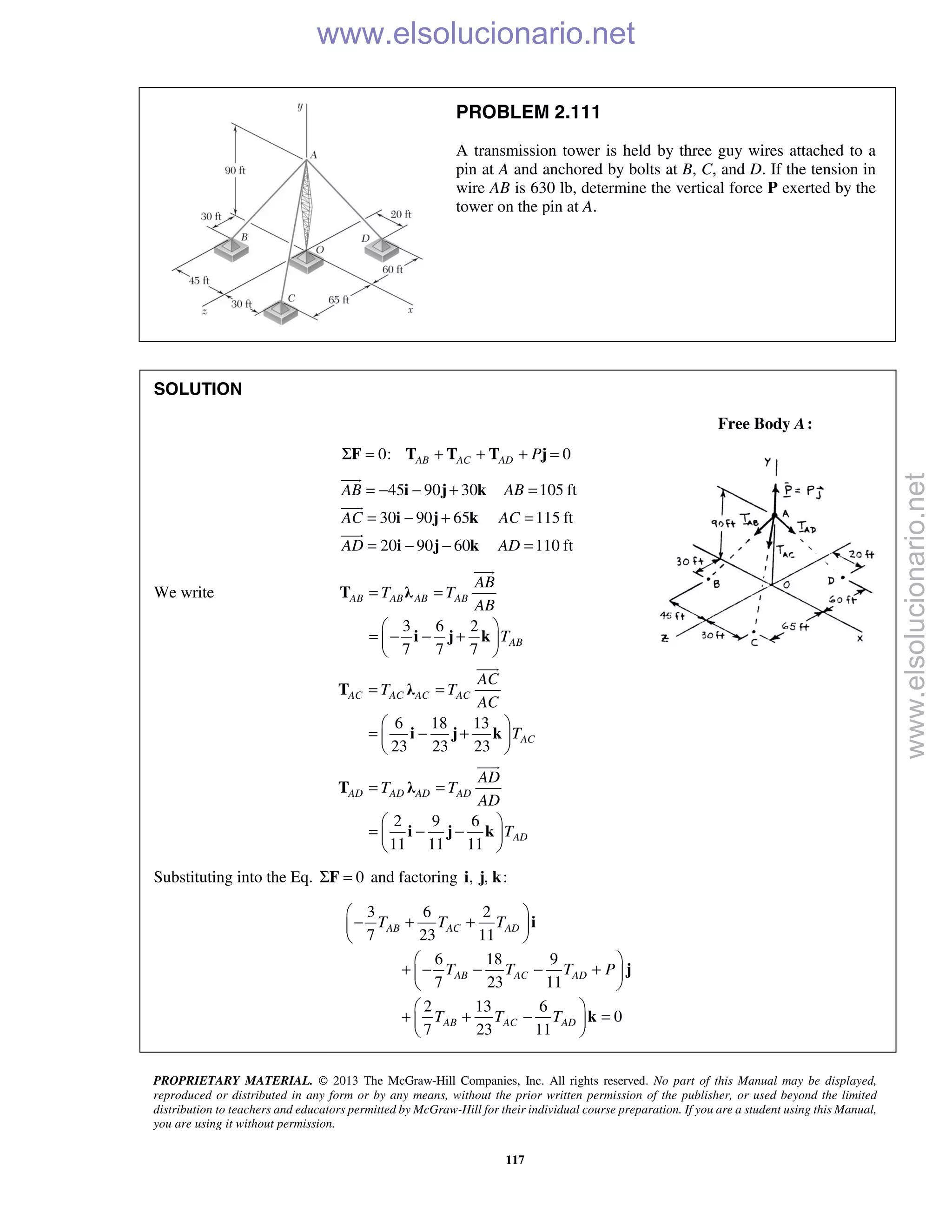 PROPRIETARY MATERIAL. © 2013 The McGraw-Hill Companies, Inc. All rights reserved. No part of this Manual may be displayed,
reproduced or distributed in any form or by any means, without the prior written permission of the publisher, or used beyond the limited
distribution to teachers and educators permitted by McGraw-Hill for their individual course preparation. If you are a student using this Manual,
you are using it without permission.
117
PROBLEM 2.111
A transmission tower is held by three guy wires attached to a
pin at A and anchored by bolts at B, C, and D. If the tension in
wire AB is 630 lb, determine the vertical force P exerted by the
tower on the pin at A.
SOLUTION
Free Body A:
0: 0AB AC AD PΣ = + + + =F T T T j
= 45 90 30 105 ft
30 90 65 115 ft
20 90 60 110 ft
AB AB
AC AC
AD AD
− − + =
= − + =
= − − =
i j k
i j k
i j k



We write
3 6 2
7 7 7
AB AB AB AB
AB
AB
T T
AB
T
= =
 
= − − + 
 
T λ
i j k

6 18 13
23 23 23
AC AC AC AC
AC
AC
T T
AC
T
= =
 
= − + 
 
T λ
i j k

2 9 6
11 11 11
AD AD AD AD
AD
AD
T T
AD
T
= =
 
= − − 
 
T λ
i j k

Substituting into the Eq. 0Σ =F and factoring , , :i j k
3 6 2
7 23 11
6 18 9
7 23 11
2 13 6
0
7 23 11
AB AC AD
AB AC AD
AB AC AD
T T T
T T T P
T T T
 
− + + 
 
 
+ − − − + 
 
 
+ + − = 
 
i
j
k
www.elsolucionario.net
www.elsolucionario.net
 