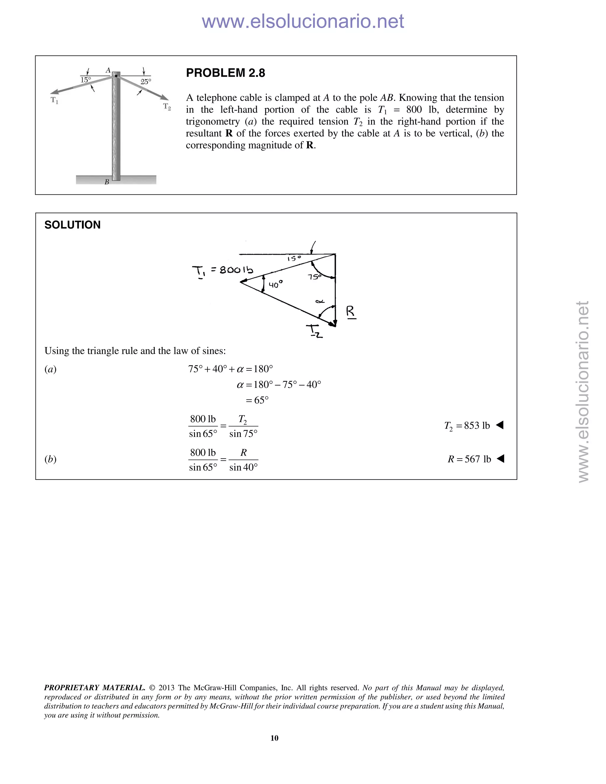 PROPRIETARY MATERIAL. © 2013 The McGraw-Hill Companies, Inc. All rights reserved. No part of this Manual may be displayed,
reproduced or distributed in any form or by any means, without the prior written permission of the publisher, or used beyond the limited
distribution to teachers and educators permitted by McGraw-Hill for their individual course preparation. If you are a student using this Manual,
you are using it without permission.
10
PROBLEM 2.8
A telephone cable is clamped at A to the pole AB. Knowing that the tension
in the left-hand portion of the cable is T1 = 800 lb, determine by
trigonometry (a) the required tension T2 in the right-hand portion if the
resultant R of the forces exerted by the cable at A is to be vertical, (b) the
corresponding magnitude of R.
SOLUTION
Using the triangle rule and the law of sines:
(a) 75 40 180
180 75 40
65
α
α
° + ° + = °
= ° − ° − °
= °
2800 lb
sin 65 sin 75
T
=
° °
2 853 lbT = 
(b)
800 lb
sin 65 sin 40
R
=
° °
567 lbR = 
www.elsolucionario.net
www.elsolucionario.net
 