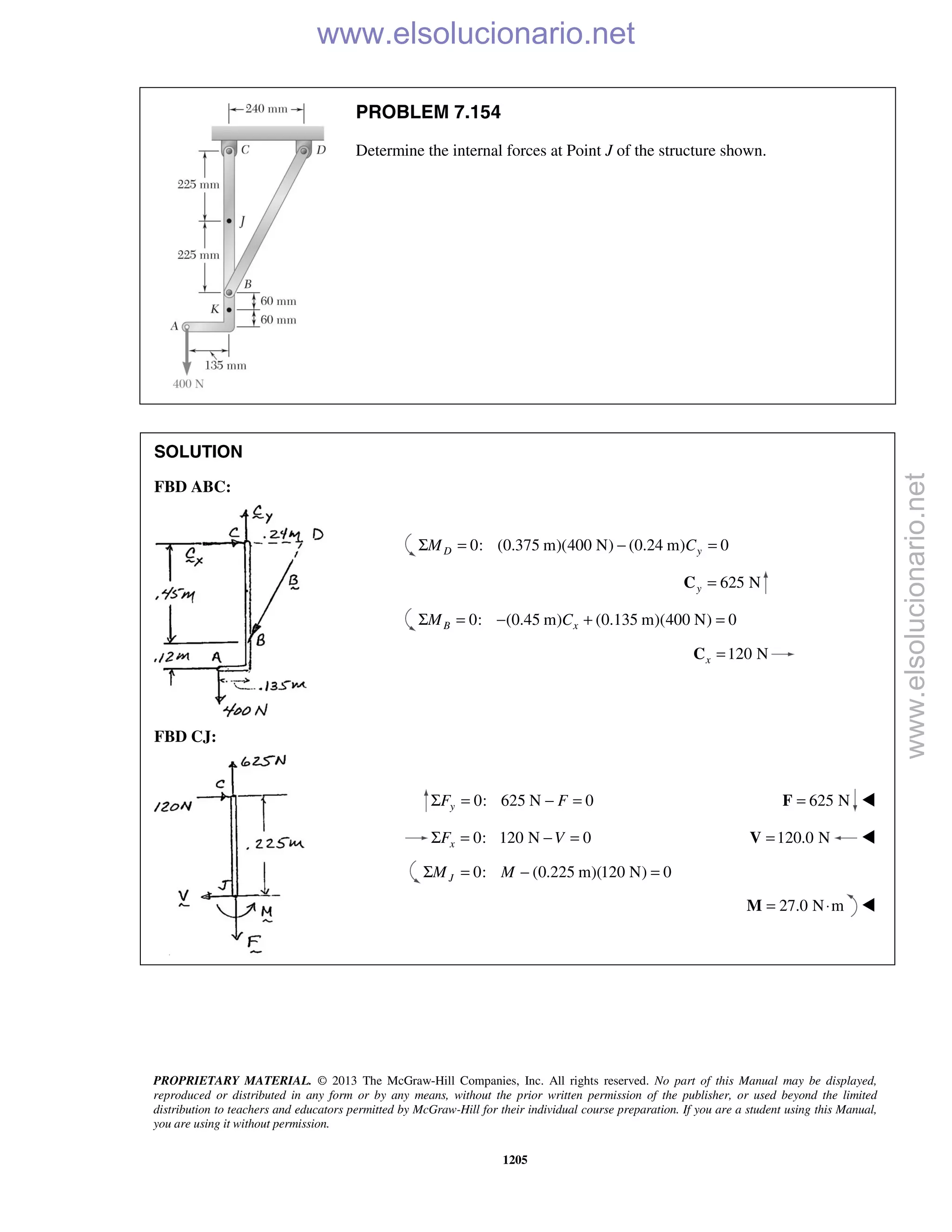 Beer vector mechanics for engineers statics 10th solutions