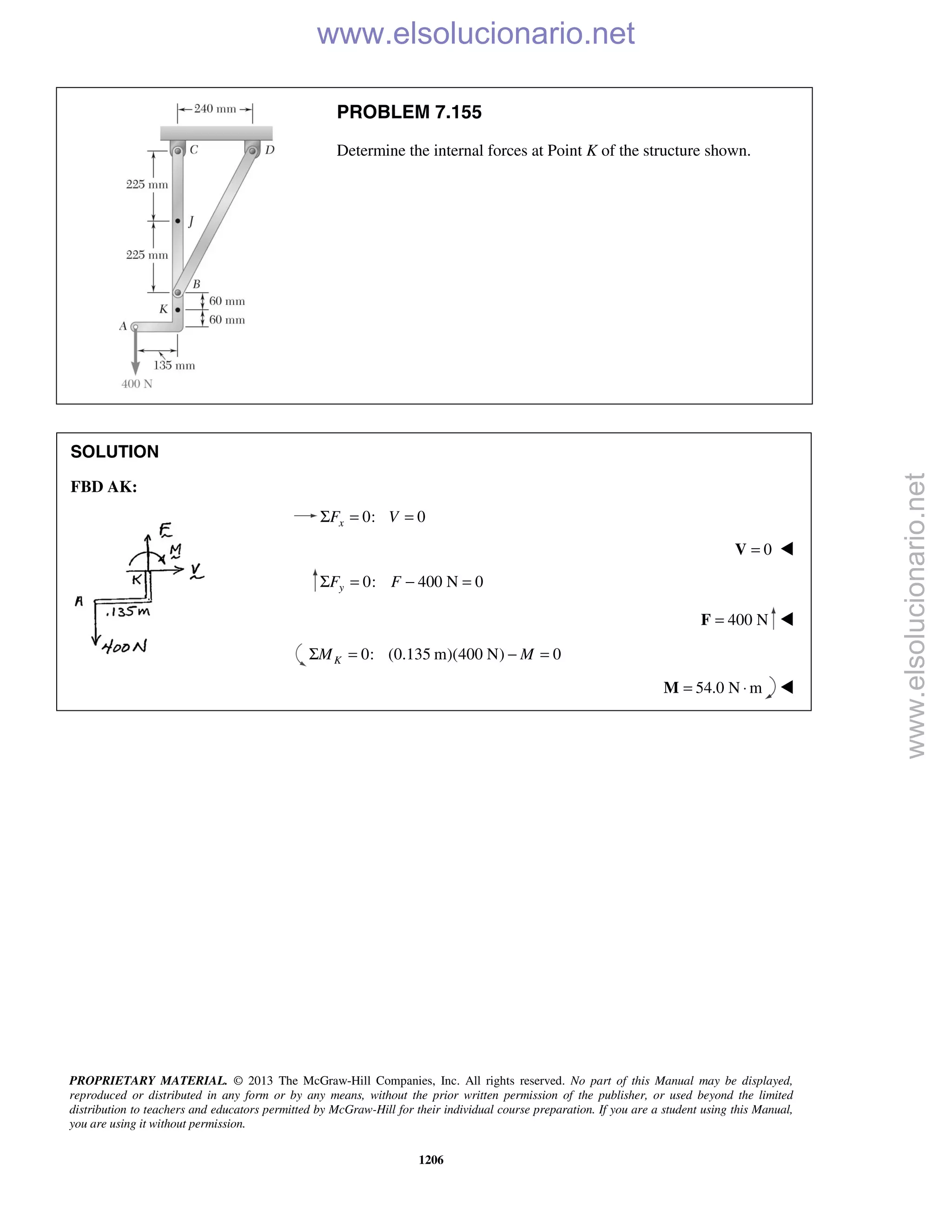 Beer vector mechanics for engineers statics 10th solutions