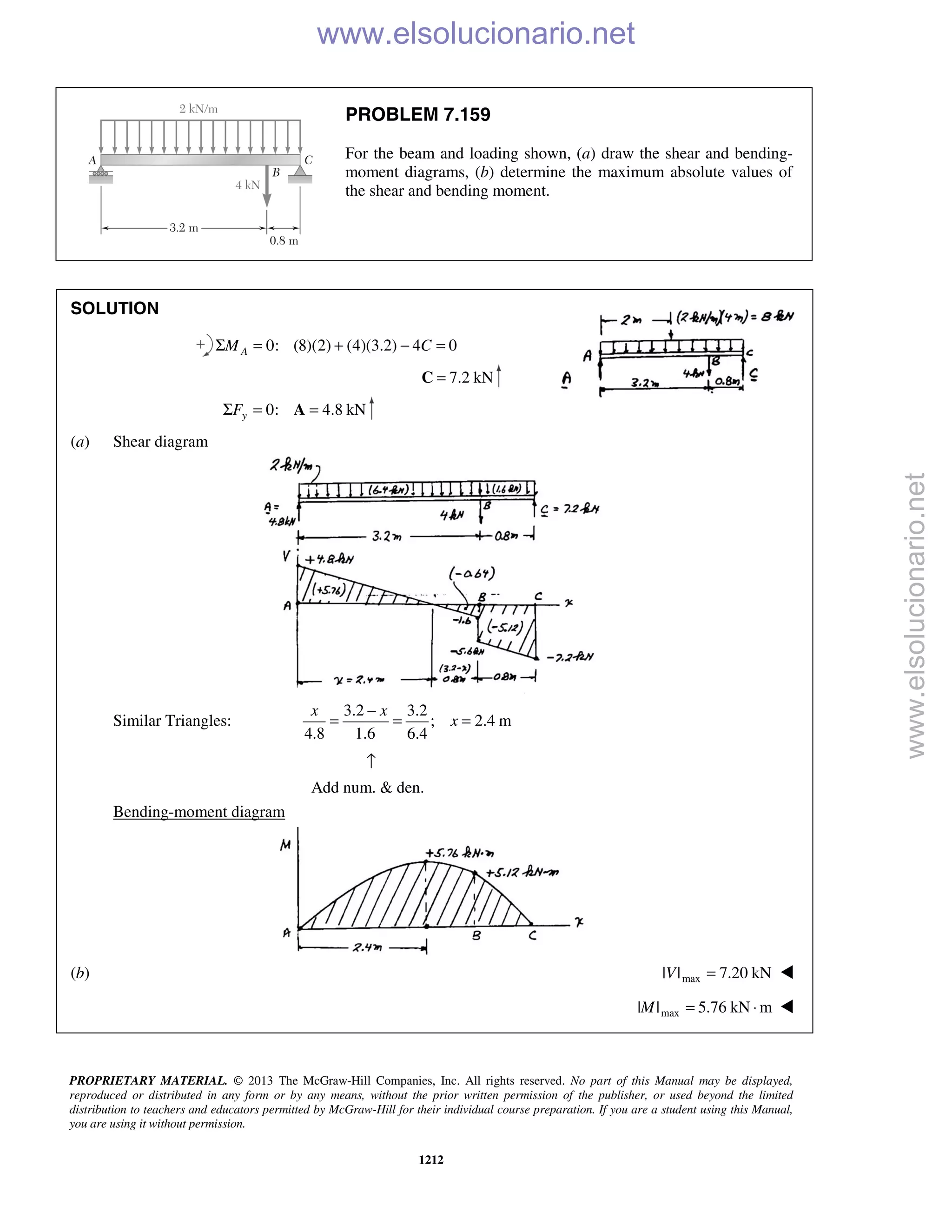 Beer vector mechanics for engineers statics 10th solutions