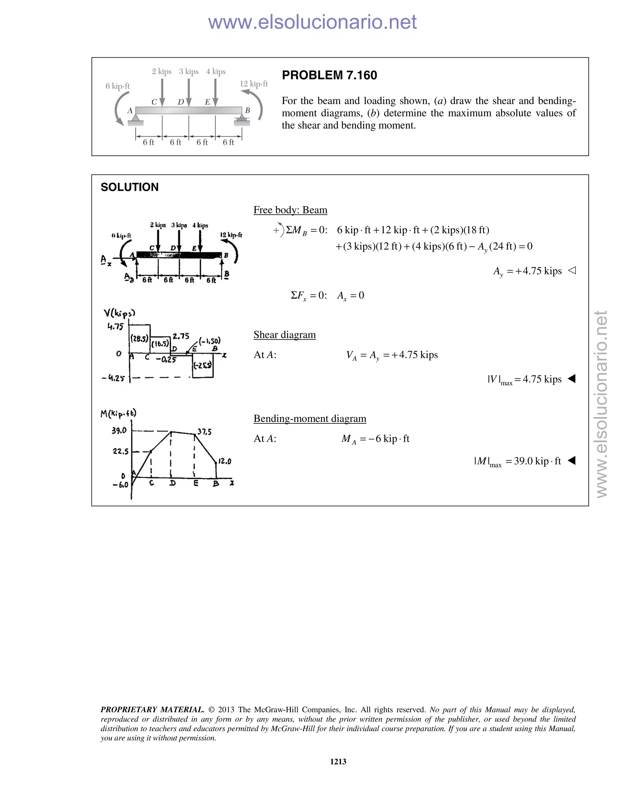 Beer vector mechanics for engineers statics 10th solutions