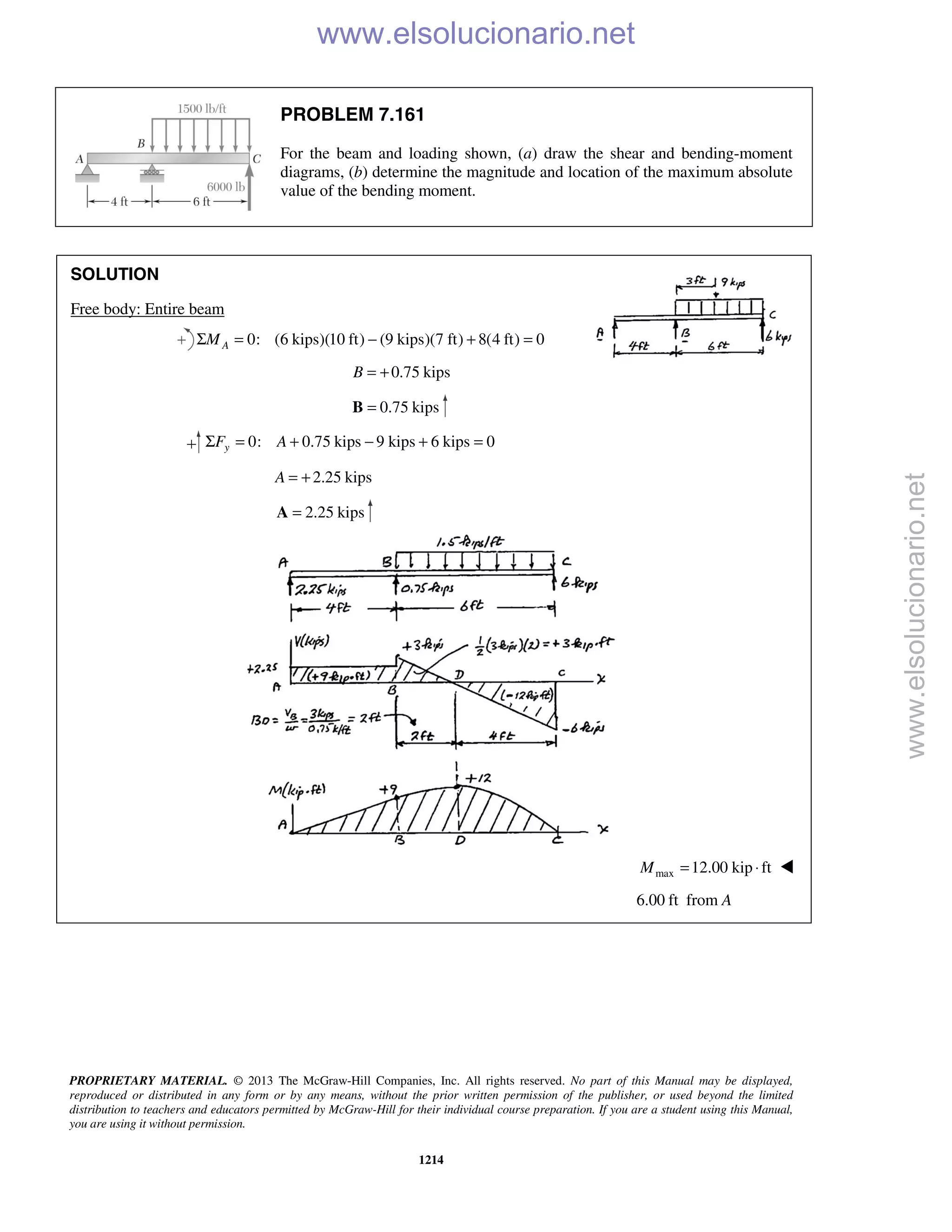 Beer vector mechanics for engineers statics 10th solutions