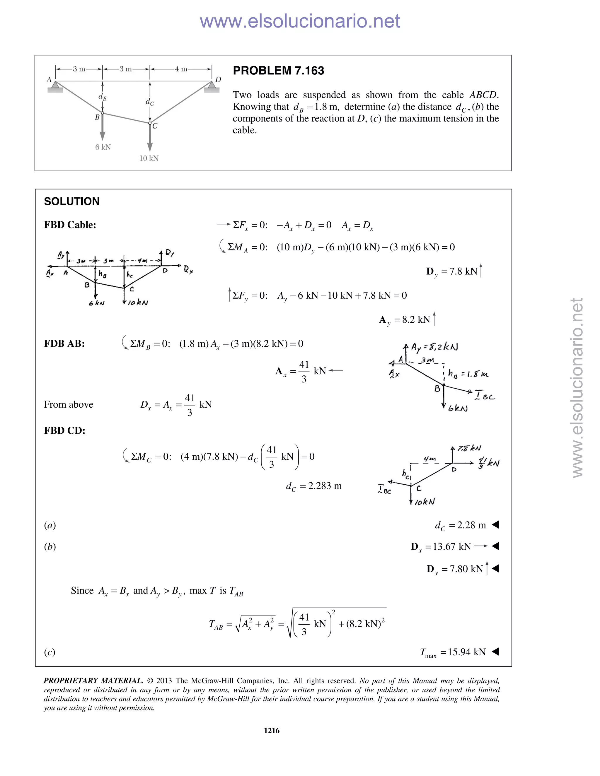Beer vector mechanics for engineers statics 10th solutions