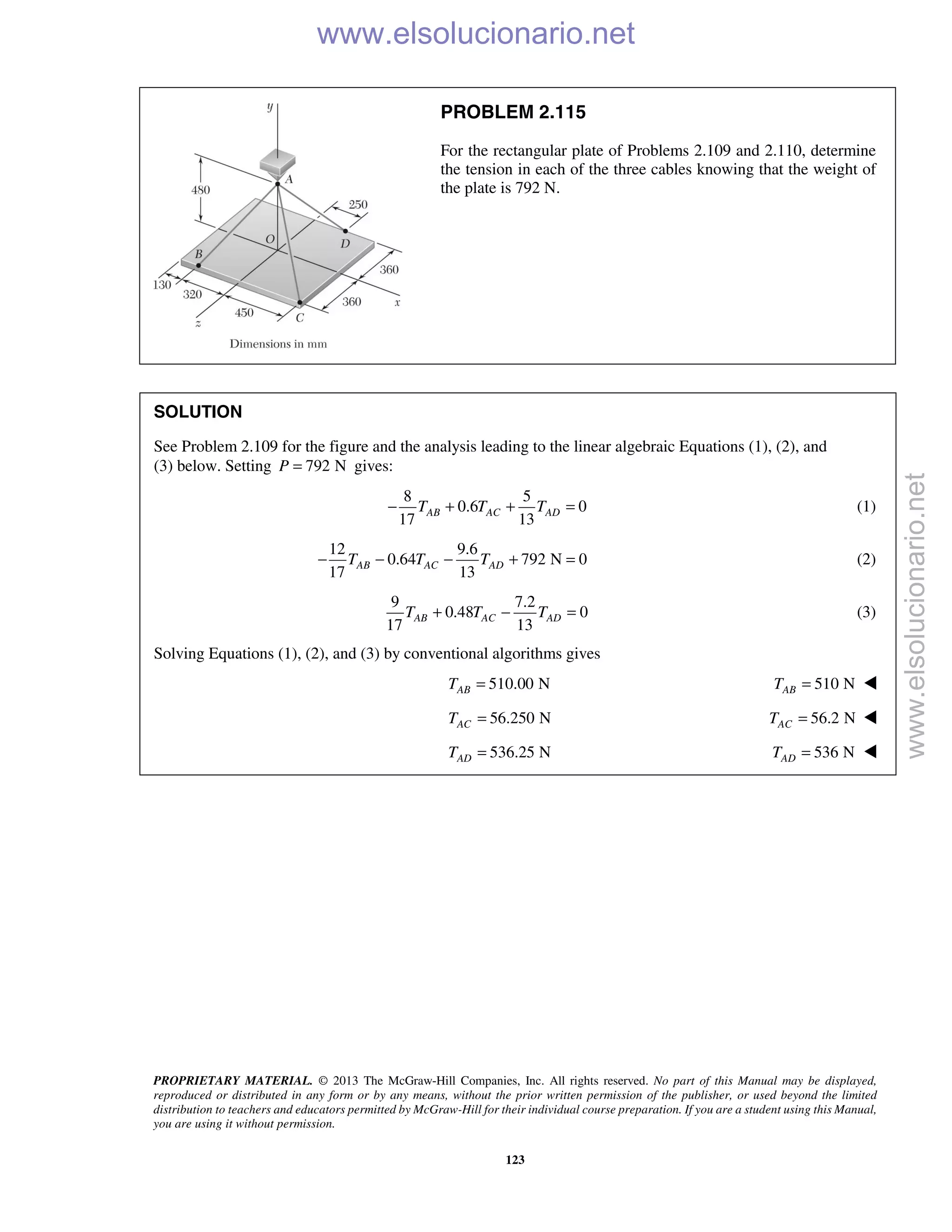 PROPRIETARY MATERIAL. © 2013 The McGraw-Hill Companies, Inc. All rights reserved. No part of this Manual may be displayed,
reproduced or distributed in any form or by any means, without the prior written permission of the publisher, or used beyond the limited
distribution to teachers and educators permitted by McGraw-Hill for their individual course preparation. If you are a student using this Manual,
you are using it without permission.
123
PROBLEM 2.115
For the rectangular plate of Problems 2.109 and 2.110, determine
the tension in each of the three cables knowing that the weight of
the plate is 792 N.
SOLUTION
See Problem 2.109 for the figure and the analysis leading to the linear algebraic Equations (1), (2), and
(3) below. Setting 792 NP = gives:
8 5
0.6 0
17 13
AB AC ADT T T− + + = (1)
12 9.6
0.64 792 N 0
17 13
AB AC ADT T T− − − + = (2)
9 7.2
0.48 0
17 13
AB AC ADT T T+ − = (3)
Solving Equations (1), (2), and (3) by conventional algorithms gives
510.00 NABT = 510 NABT = 
56.250 NACT = 56.2 NACT = 
536.25 NADT = 536 NADT = 
www.elsolucionario.net
www.elsolucionario.net
 