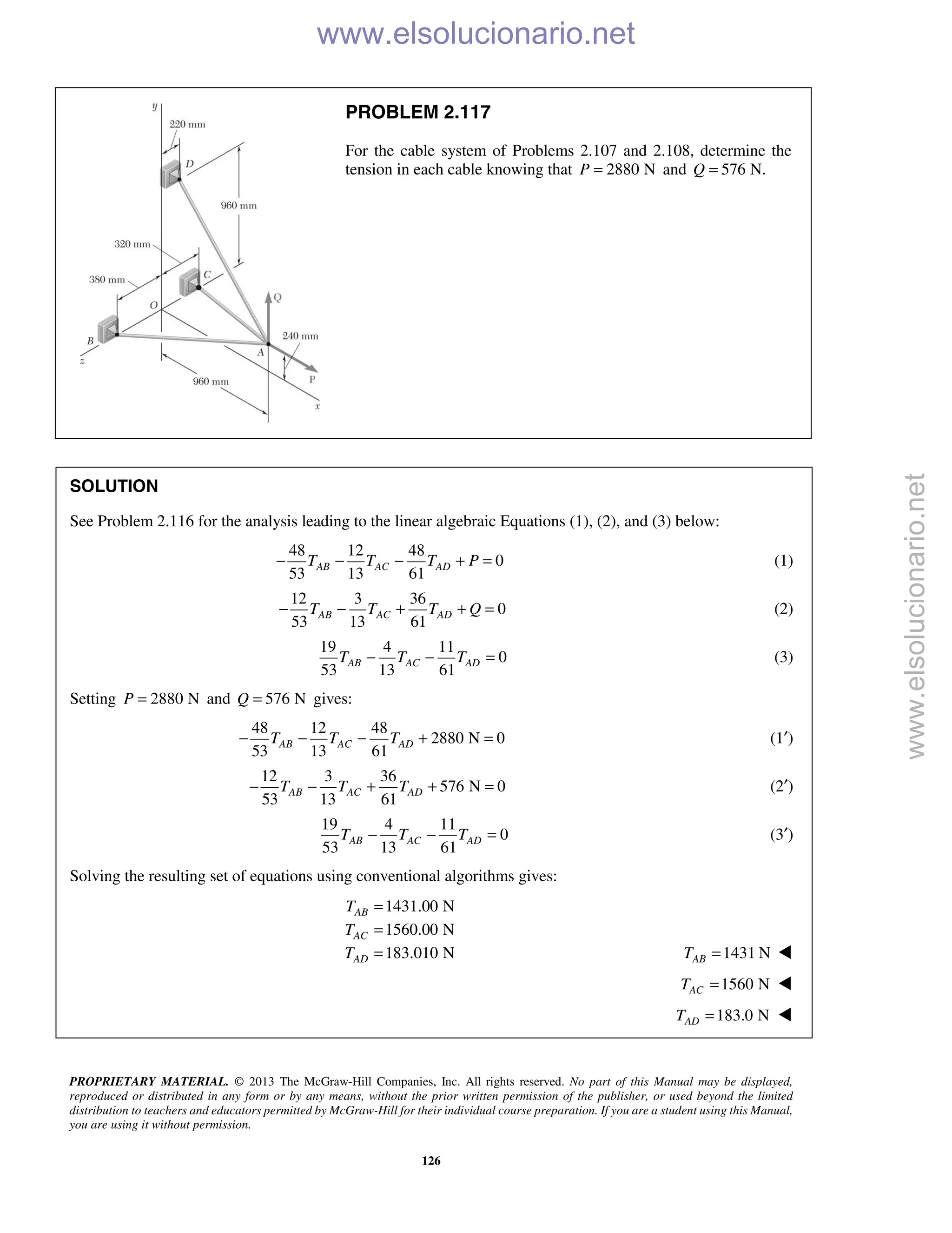PROPRIETARY MATERIAL. © 2013 The McGraw-Hill Companies, Inc. All rights reserved. No part of this Manual may be displayed,
reproduced or distributed in any form or by any means, without the prior written permission of the publisher, or used beyond the limited
distribution to teachers and educators permitted by McGraw-Hill for their individual course preparation. If you are a student using this Manual,
you are using it without permission.
126
PROBLEM 2.117
For the cable system of Problems 2.107 and 2.108, determine the
tension in each cable knowing that 2880 NP = and 576 N.Q =
SOLUTION
See Problem 2.116 for the analysis leading to the linear algebraic Equations (1), (2), and (3) below:
48 12 48
0
53 13 61
AB AC ADT T T P− − − + = (1)
12 3 36
0
53 13 61
AB AC ADT T T Q− − + + = (2)
19 4 11
0
53 13 61
AB AC ADT T T− − = (3)
Setting 2880 NP = and 576 NQ = gives:
48 12 48
2880 N 0
53 13 61
AB AC ADT T T− − − + = (1′)
12 3 36
576 N 0
53 13 61
AB AC ADT T T− − + + = (2′)
19 4 11
0
53 13 61
AB AC ADT T T− − = (3′)
Solving the resulting set of equations using conventional algorithms gives:
1431.00 N
1560.00 N
183.010 N
AB
AC
AD
T
T
T
=
=
= 1431 NABT = 
1560 NACT = 
183.0 NADT = 
www.elsolucionario.net
www.elsolucionario.net
 