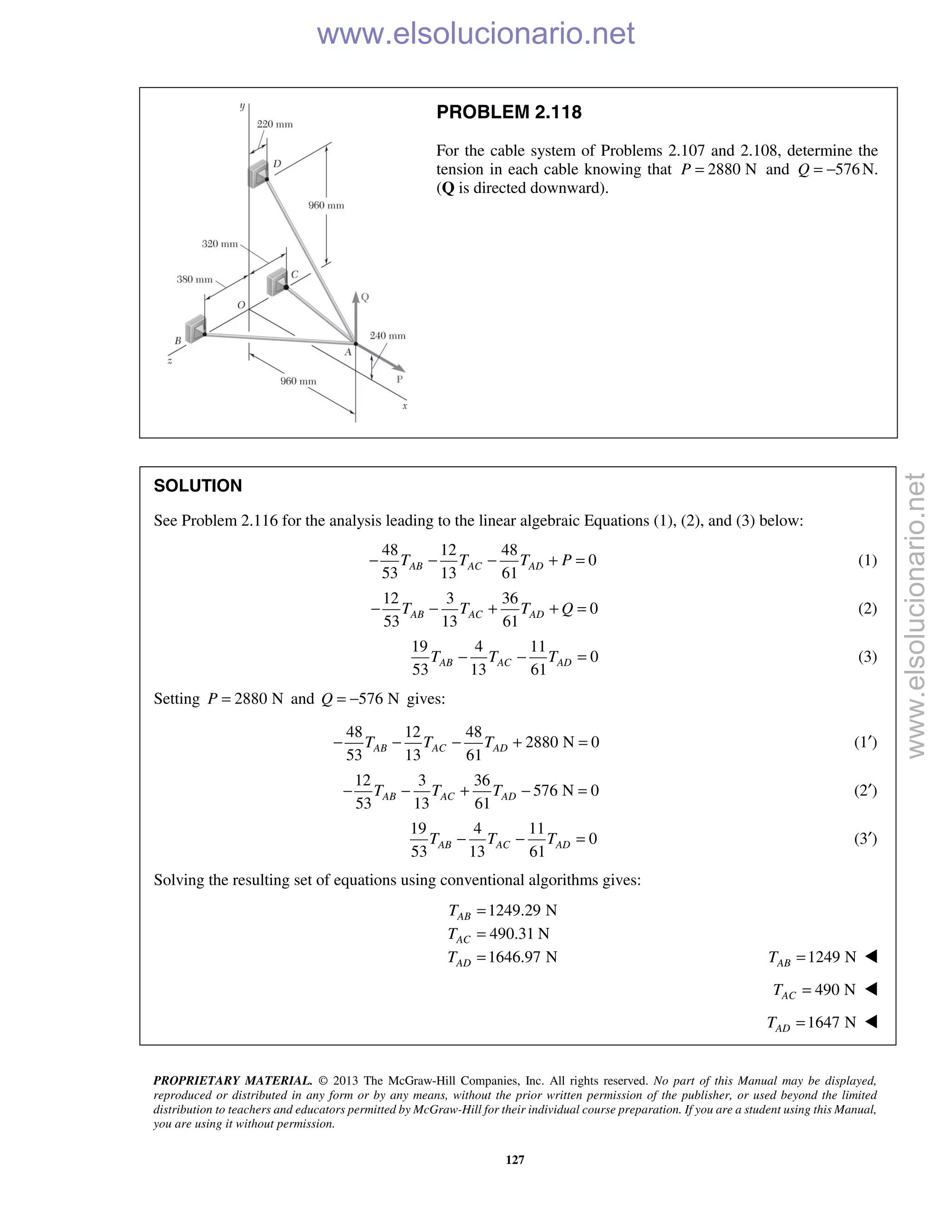 PROPRIETARY MATERIAL. © 2013 The McGraw-Hill Companies, Inc. All rights reserved. No part of this Manual may be displayed,
reproduced or distributed in any form or by any means, without the prior written permission of the publisher, or used beyond the limited
distribution to teachers and educators permitted by McGraw-Hill for their individual course preparation. If you are a student using this Manual,
you are using it without permission.
127
PROBLEM 2.118
For the cable system of Problems 2.107 and 2.108, determine the
tension in each cable knowing that 2880 NP = and 576Q = − N.
(Q is directed downward).
SOLUTION
See Problem 2.116 for the analysis leading to the linear algebraic Equations (1), (2), and (3) below:

48 12 48
0
53 13 61
AB AC ADT T T P− − − + = (1)
12 3 36
0
53 13 61
AB AC ADT T T Q− − + + = (2)
19 4 11
0
53 13 61
AB AC ADT T T− − = (3)
Setting 2880 NP = and 576 NQ = − gives:
48 12 48
2880 N 0
53 13 61
AB AC ADT T T− − − + = (1′)
12 3 36
576 N 0
53 13 61
AB AC ADT T T− − + − = (2′)
19 4 11
0
53 13 61
AB AC ADT T T− − = (3′)
Solving the resulting set of equations using conventional algorithms gives:
1249.29 N
490.31 N
1646.97 N
AB
AC
AD
T
T
T
=
=
= 1249 NABT = 
490 NACT = 
1647 NADT = 
www.elsolucionario.net
www.elsolucionario.net
 