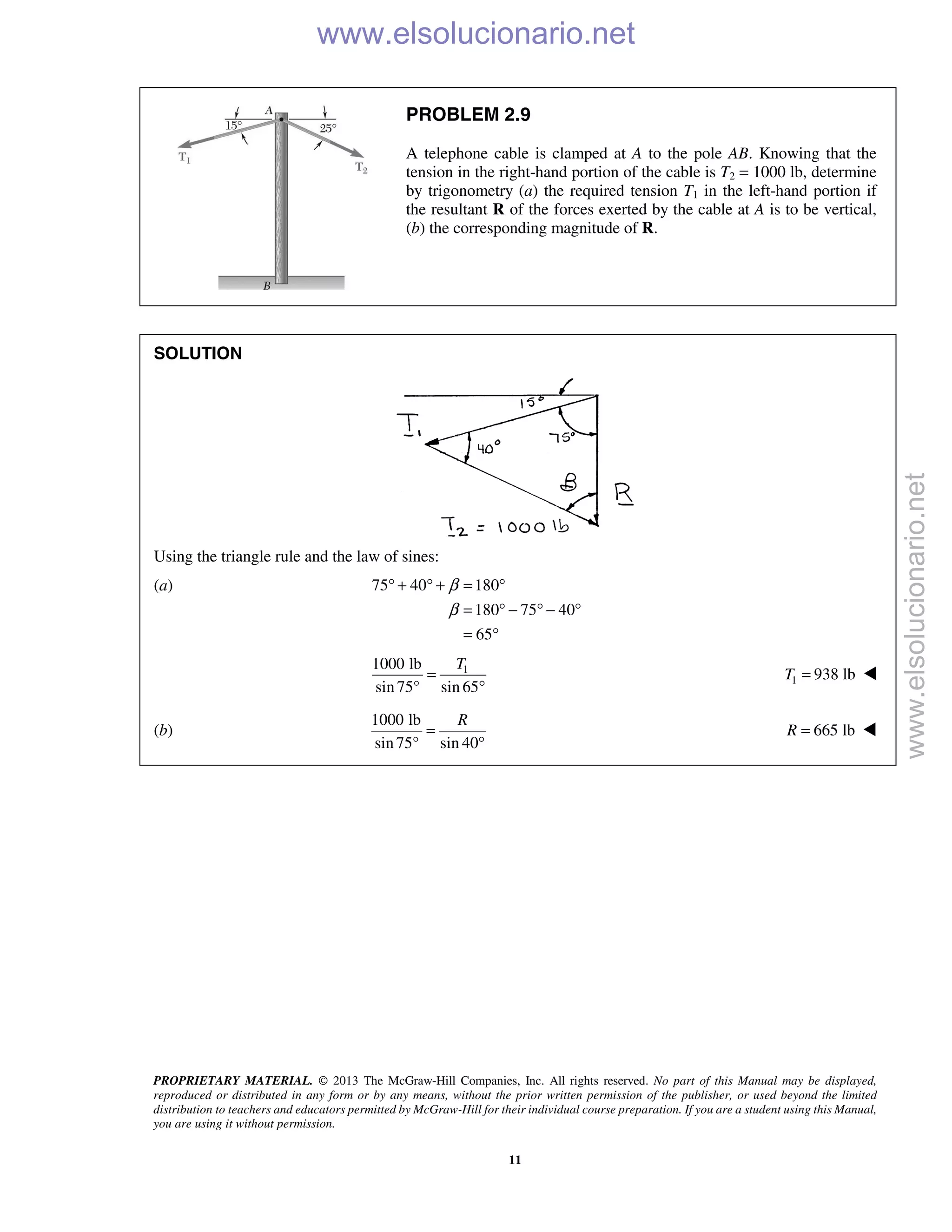 PROPRIETARY MATERIAL. © 2013 The McGraw-Hill Companies, Inc. All rights reserved. No part of this Manual may be displayed,
reproduced or distributed in any form or by any means, without the prior written permission of the publisher, or used beyond the limited
distribution to teachers and educators permitted by McGraw-Hill for their individual course preparation. If you are a student using this Manual,
you are using it without permission.
11
PROBLEM 2.9
A telephone cable is clamped at A to the pole AB. Knowing that the
tension in the right-hand portion of the cable is T2 = 1000 lb, determine
by trigonometry (a) the required tension T1 in the left-hand portion if
the resultant R of the forces exerted by the cable at A is to be vertical,
(b) the corresponding magnitude of R.
SOLUTION
Using the triangle rule and the law of sines:
(a) 75 40 180
180 75 40
65
β
β
° + ° + = °
= ° − ° − °
= °
11000 lb
sin75° sin 65
T
=
°
1 938 lbT = 
(b)
1000 lb
sin75° sin 40
R
=
°
665 lbR = 
www.elsolucionario.net
www.elsolucionario.net
 