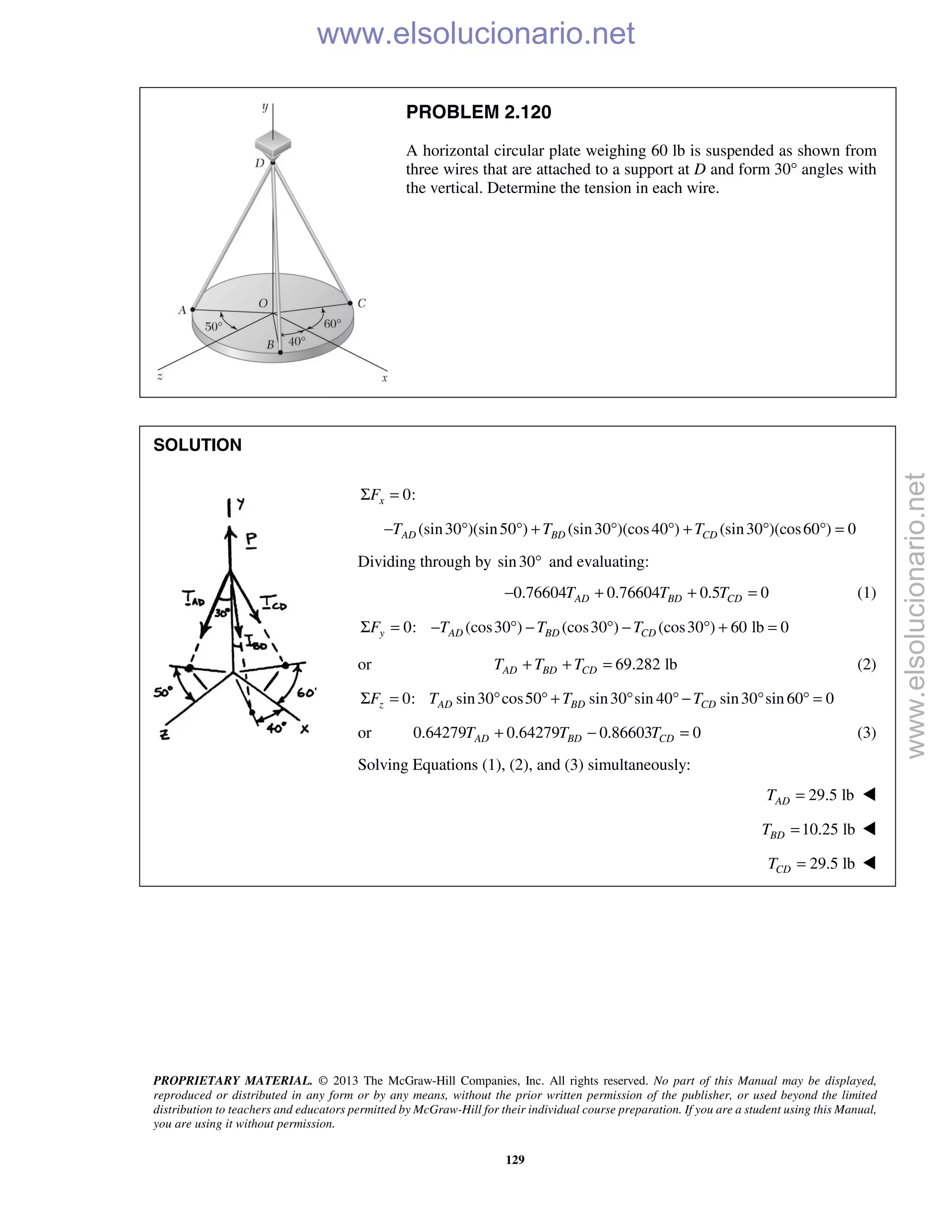 PROPRIETARY MATERIAL. © 2013 The McGraw-Hill Companies, Inc. All rights reserved. No part of this Manual may be displayed,
reproduced or distributed in any form or by any means, without the prior written permission of the publisher, or used beyond the limited
distribution to teachers and educators permitted by McGraw-Hill for their individual course preparation. If you are a student using this Manual,
you are using it without permission.
129
PROBLEM 2.120
A horizontal circular plate weighing 60 lb is suspended as shown from
three wires that are attached to a support at D and form 30° angles with
the vertical. Determine the tension in each wire.
SOLUTION

0:xFΣ =
(sin30 )(sin50 ) (sin30 )(cos40 ) (sin30 )(cos60 ) 0AD BD CDT T T− ° ° + ° ° + ° ° =
Dividing through by sin30° and evaluating:
0.76604 0.76604 0.5 0AD BD CDT T T− + + = (1)
0: (cos30 ) (cos30 ) (cos30 ) 60 lb 0y AD BD CDF T T TΣ = − ° − ° − ° + =
or 69.282 lbAD BD CDT T T+ + = (2)
0: sin30 cos50 sin30 sin 40 sin30 sin 60 0z AD BD CDF T T TΣ = ° ° + ° ° − ° ° =
or 0.64279 0.64279 0.86603 0AD BD CDT T T+ − = (3)
Solving Equations (1), (2), and (3) simultaneously:
29.5 lbADT = 
10.25 lbBDT = 
   29.5 lbCDT = 
www.elsolucionario.net
www.elsolucionario.net
 