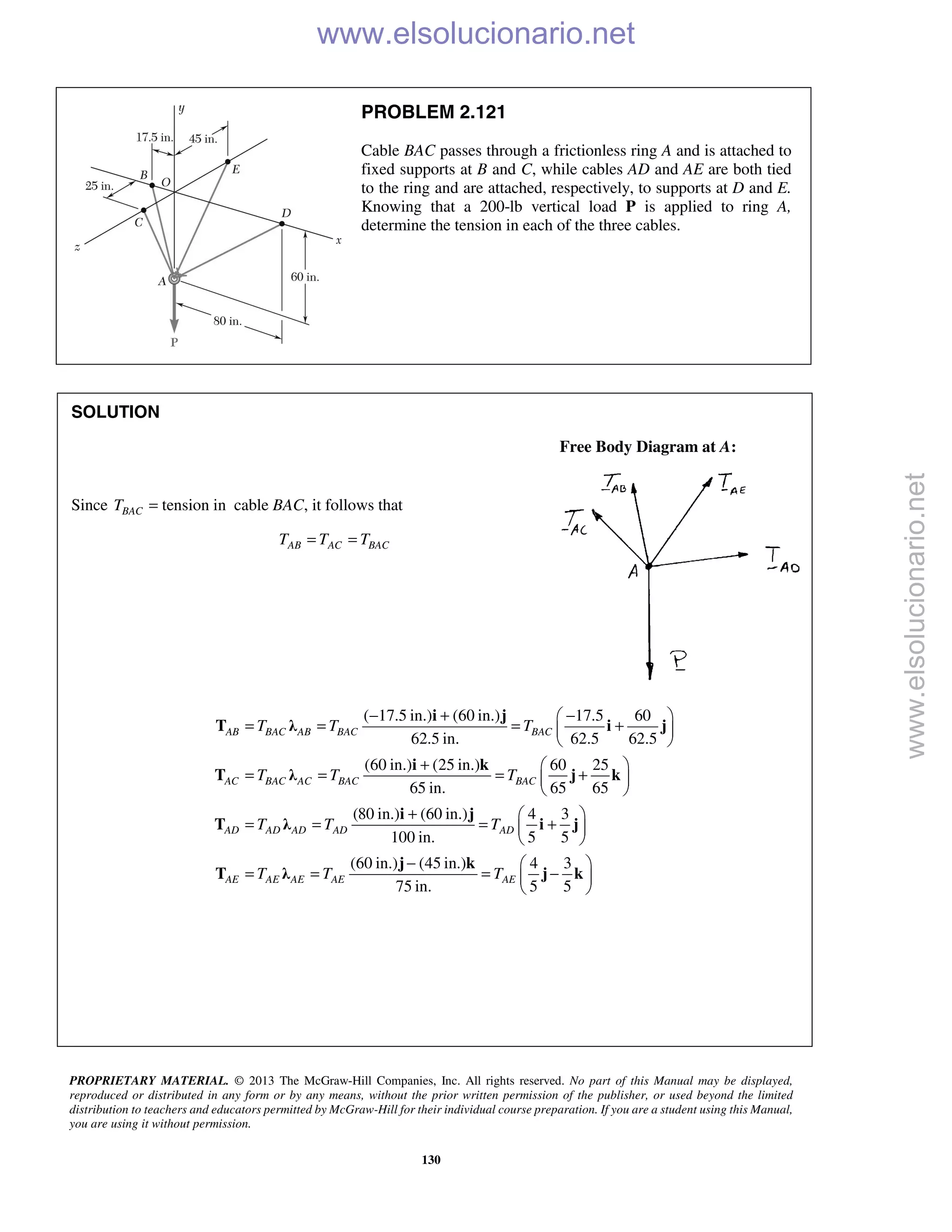 PROPRIETARY MATERIAL. © 2013 The McGraw-Hill Companies, Inc. All rights reserved. No part of this Manual may be displayed,
reproduced or distributed in any form or by any means, without the prior written permission of the publisher, or used beyond the limited
distribution to teachers and educators permitted by McGraw-Hill for their individual course preparation. If you are a student using this Manual,
you are using it without permission.
130
PROBLEM 2.121
Cable BAC passes through a frictionless ring A and is attached to
fixed supports at B and C, while cables AD and AE are both tied
to the ring and are attached, respectively, to supports at D and E.
Knowing that a 200-lb vertical load P is applied to ring A,
determine the tension in each of the three cables.
SOLUTION
Free Body Diagram at A:
Since tension inBACT = cable BAC, it follows that
AB AC BACT T T= =
( 17.5 in.) (60 in.) 17.5 60
62.5 in. 62.5 62.5
(60 in.) (25 in.) 60 25
65 in. 65 65
(80 in.) (60 in.) 4 3
100 in. 5 5
AB BAC AB BAC BAC
AC BAC AC BAC BAC
AD AD AD AD AD
AE AE AE AE
T T T
T T T
T T T
T T
− + − 
= = = + 
 
+  
= = = + 
 
+  
= = = + 
 
= =
i j
T λ i j
i k
T λ j k
i j
T λ i j
T λ
(60 in.) (45 in.) 4 3
75 in. 5 5
AET
−  
= − 
 
j k
j k
www.elsolucionario.net
www.elsolucionario.net
 