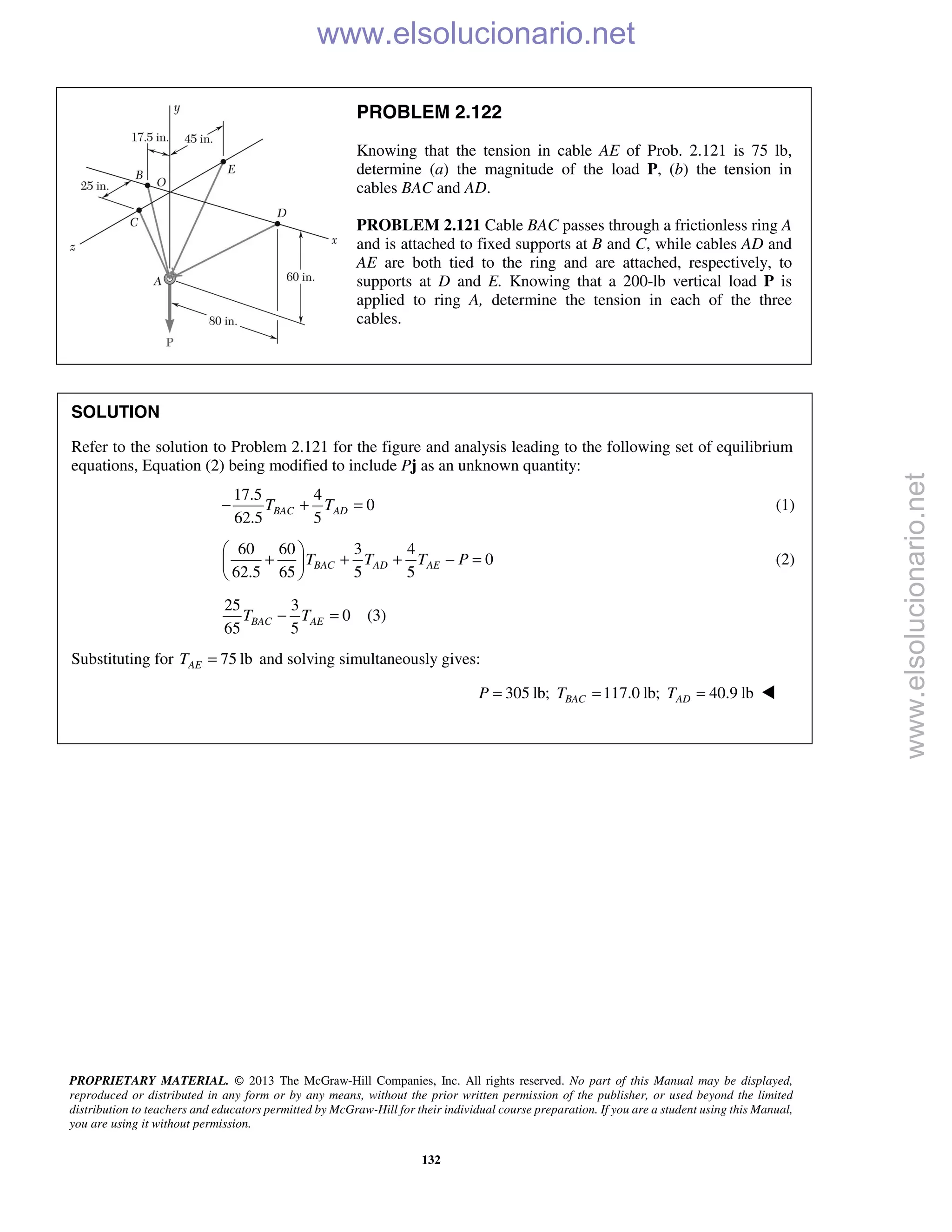 PROPRIETARY MATERIAL. © 2013 The McGraw-Hill Companies, Inc. All rights reserved. No part of this Manual may be displayed,
reproduced or distributed in any form or by any means, without the prior written permission of the publisher, or used beyond the limited
distribution to teachers and educators permitted by McGraw-Hill for their individual course preparation. If you are a student using this Manual,
you are using it without permission.
132
PROBLEM 2.122
Knowing that the tension in cable AE of Prob. 2.121 is 75 lb,
determine (a) the magnitude of the load P, (b) the tension in
cables BAC and AD.
PROBLEM 2.121 Cable BAC passes through a frictionless ring A
and is attached to fixed supports at B and C, while cables AD and
AE are both tied to the ring and are attached, respectively, to
supports at D and E. Knowing that a 200-lb vertical load P is
applied to ring A, determine the tension in each of the three
cables.
SOLUTION
Refer to the solution to Problem 2.121 for the figure and analysis leading to the following set of equilibrium
equations, Equation (2) being modified to include Pj as an unknown quantity:
17.5 4
0
62.5 5
BAC ADT T− + = (1)
60 60 3 4
0
62.5 65 5 5
BAC AD AET T T P
 
+ + + − = 
 
(2)
25 3
0
65 5
BAC AET T− = (3)
Substituting for 75 lbAET = and solving simultaneously gives:
305 lb; 117.0 lb; 40.9 lbBAC ADP T T= = = 

www.elsolucionario.net
www.elsolucionario.net
 