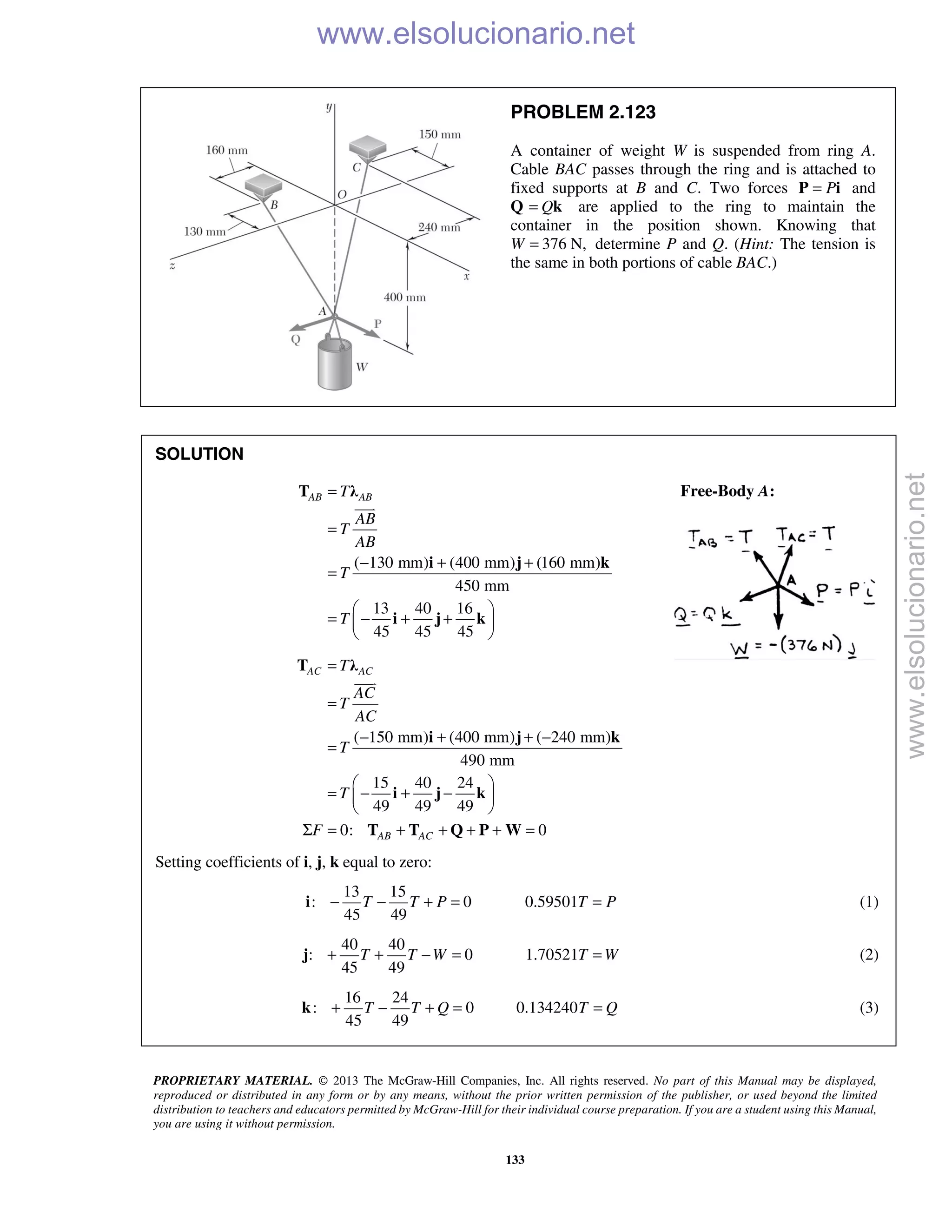 PROPRIETARY MATERIAL. © 2013 The McGraw-Hill Companies, Inc. All rights reserved. No part of this Manual may be displayed,
reproduced or distributed in any form or by any means, without the prior written permission of the publisher, or used beyond the limited
distribution to teachers and educators permitted by McGraw-Hill for their individual course preparation. If you are a student using this Manual,
you are using it without permission.
133
PROBLEM 2.123
A container of weight W is suspended from ring A.
Cable BAC passes through the ring and is attached to
fixed supports at B and C. Two forces P=P i and
Q Q= k are applied to the ring to maintain the
container in the position shown. Knowing that
W 376 N,= determine P and Q. (Hint: The tension is
the same in both portions of cable BAC.)
SOLUTION
( 130 mm) (400 mm) (160 mm)
450 mm
13 40 16
45 45 45
AB ABT
AB
T
AB
T
T
=
=
− + +
=
 
= − + + 
 
T λ
i j k
i j k

Free-Body A:
( 150 mm) (400 mm) ( 240 mm)
490 mm
15 40 24
49 49 49
0: 0
AC AC
AB AC
T
AC
T
AC
T
T
F
=
=
− + + −
=
 
= − + − 
 
Σ = + + + + =
T λ
i j k
i j k
T T Q P W

Setting coefficients of i, j, k equal to zero:
13 15
: 0 0.59501
45 49
T T P T P− − + = =i (1)
40 40
: 0 1.70521
45 49
T T W T W+ + − = =j (2)
16 24
: 0 0.134240
45 49
T T Q T Q+ − + = =k (3)
www.elsolucionario.net
www.elsolucionario.net
 