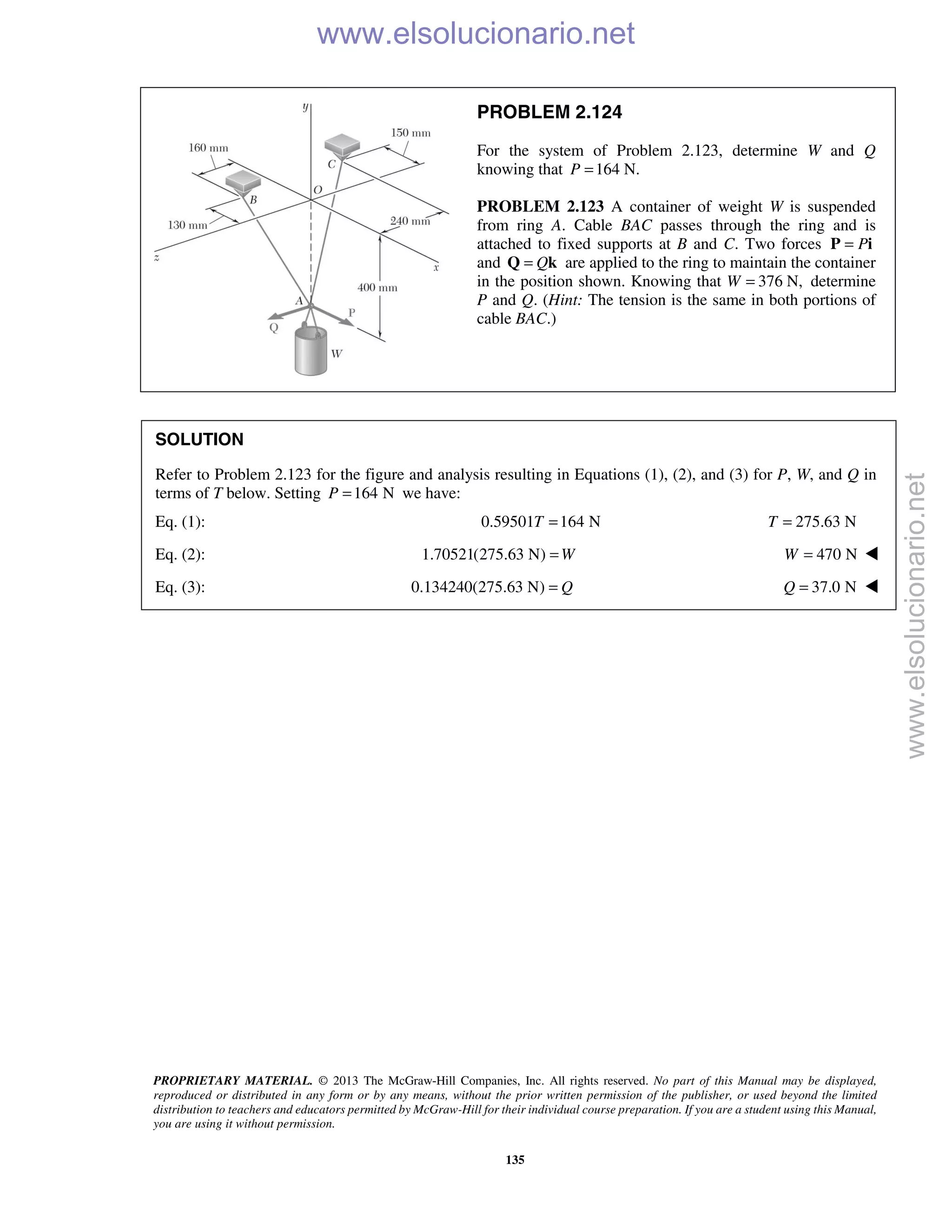 PROPRIETARY MATERIAL. © 2013 The McGraw-Hill Companies, Inc. All rights reserved. No part of this Manual may be displayed,
reproduced or distributed in any form or by any means, without the prior written permission of the publisher, or used beyond the limited
distribution to teachers and educators permitted by McGraw-Hill for their individual course preparation. If you are a student using this Manual,
you are using it without permission.
135
PROBLEM 2.124
For the system of Problem 2.123, determine W and Q
knowing that 164 N.P =
PROBLEM 2.123 A container of weight W is suspended
from ring A. Cable BAC passes through the ring and is
attached to fixed supports at B and C. Two forces P=P i
and Q=Q k are applied to the ring to maintain the container
in the position shown. Knowing that W 376 N,= determine
P and Q. (Hint: The tension is the same in both portions of
cable BAC.)
SOLUTION
Refer to Problem 2.123 for the figure and analysis resulting in Equations (1), (2), and (3) for P, W, and Q in
terms of T below. Setting 164 NP = we have:
Eq. (1): 0.59501 164 NT = 275.63 NT =
Eq. (2): 1.70521(275.63 N) W= 470 NW = 
Eq. (3): 0.134240(275.63 N) Q= 37.0 NQ = 
www.elsolucionario.net
www.elsolucionario.net
 