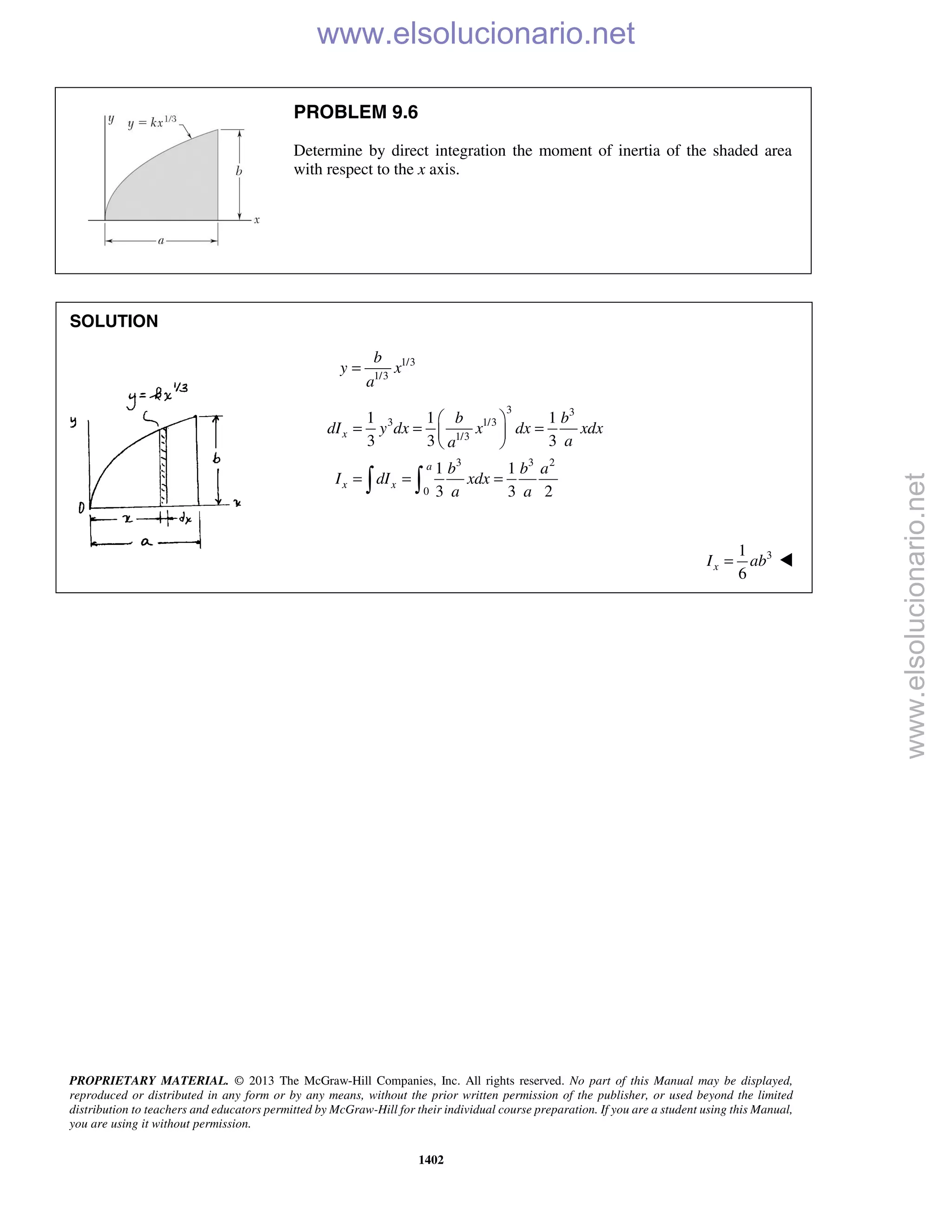 Beer vector mechanics for engineers statics 10th solutions