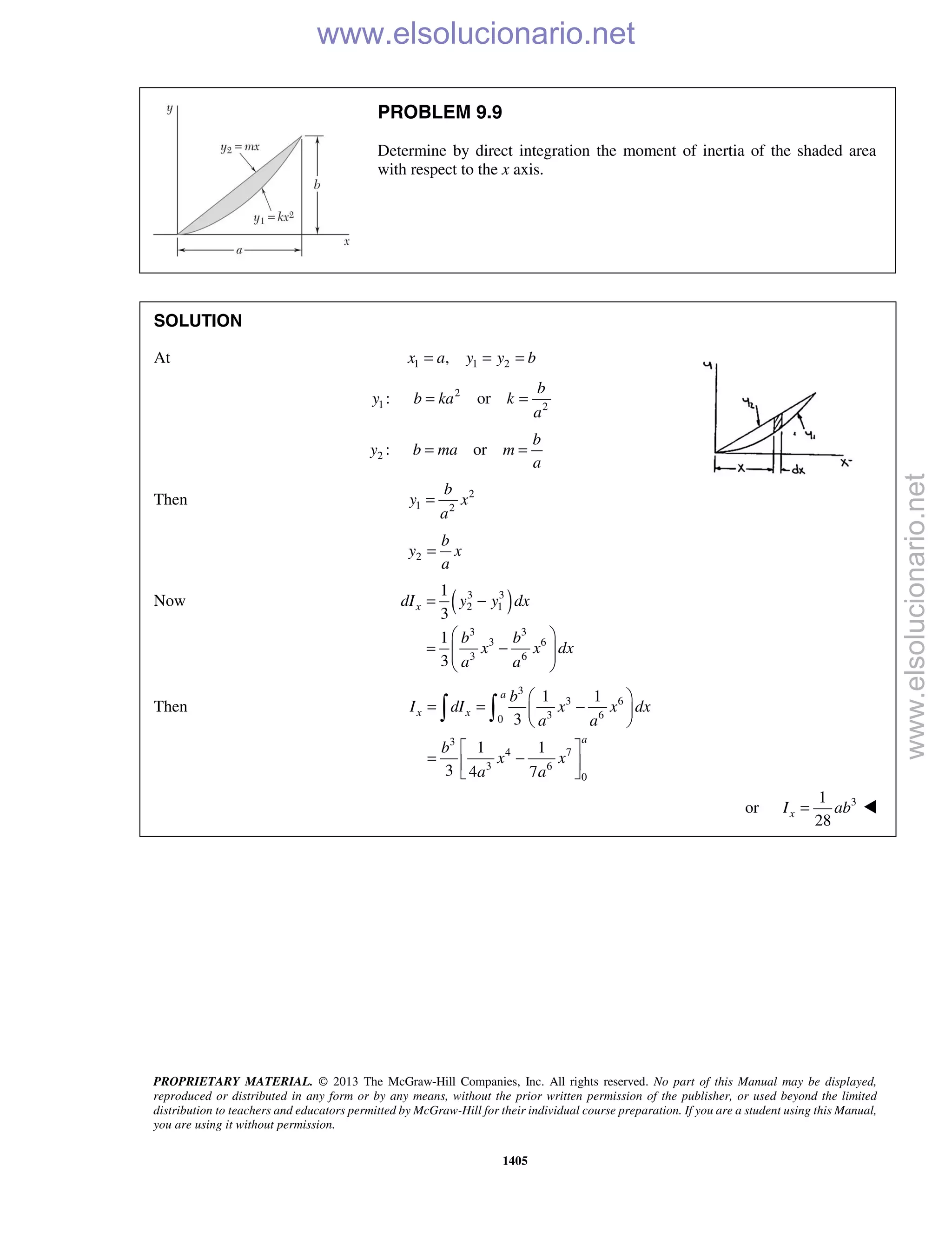 Beer vector mechanics for engineers statics 10th solutions