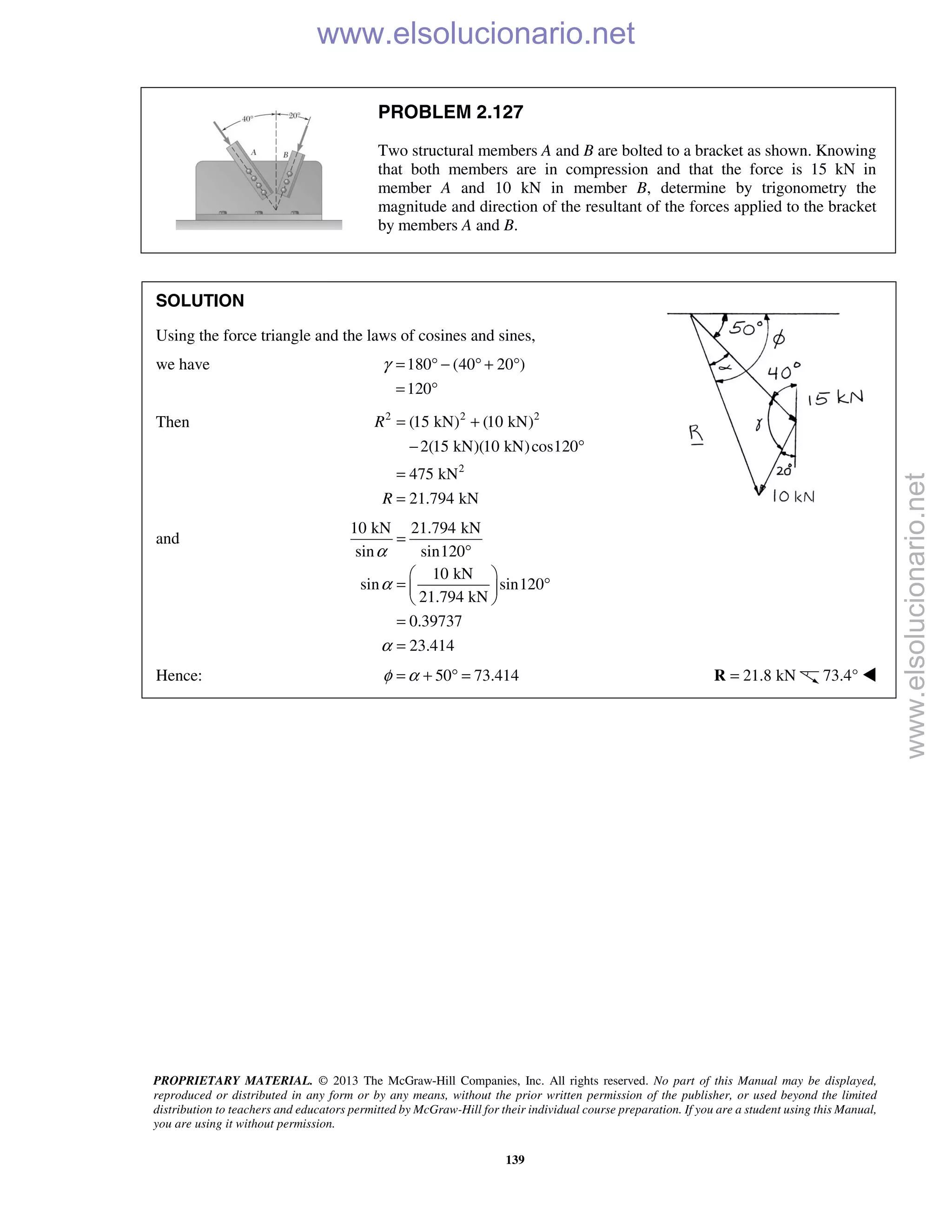 PROPRIETARY MATERIAL. © 2013 The McGraw-Hill Companies, Inc. All rights reserved. No part of this Manual may be displayed,
reproduced or distributed in any form or by any means, without the prior written permission of the publisher, or used beyond the limited
distribution to teachers and educators permitted by McGraw-Hill for their individual course preparation. If you are a student using this Manual,
you are using it without permission.
139
PROBLEM 2.127
Two structural members A and B are bolted to a bracket as shown. Knowing
that both members are in compression and that the force is 15 kN in
member A and 10 kN in member B, determine by trigonometry the
magnitude and direction of the resultant of the forces applied to the bracket
by members A and B.
SOLUTION
Using the force triangle and the laws of cosines and sines,
we have 180 (40 20 )
120
γ = ° − ° + °
= °
Then 2 2 2
2
(15 kN) (10 kN)
2(15 kN)(10 kN)cos120
475 kN
21.794 kN
R
R
= +
− °
=
=
and
10 kN 21.794 kN
sin sin120
10 kN
sin sin120
21.794 kN
0.39737
23.414
α
α
α
=
°
 
= ° 
 
=
=
Hence: 50 73.414φ α= + ° = 21.8 kN=R 73.4° 
www.elsolucionario.net
www.elsolucionario.net
 