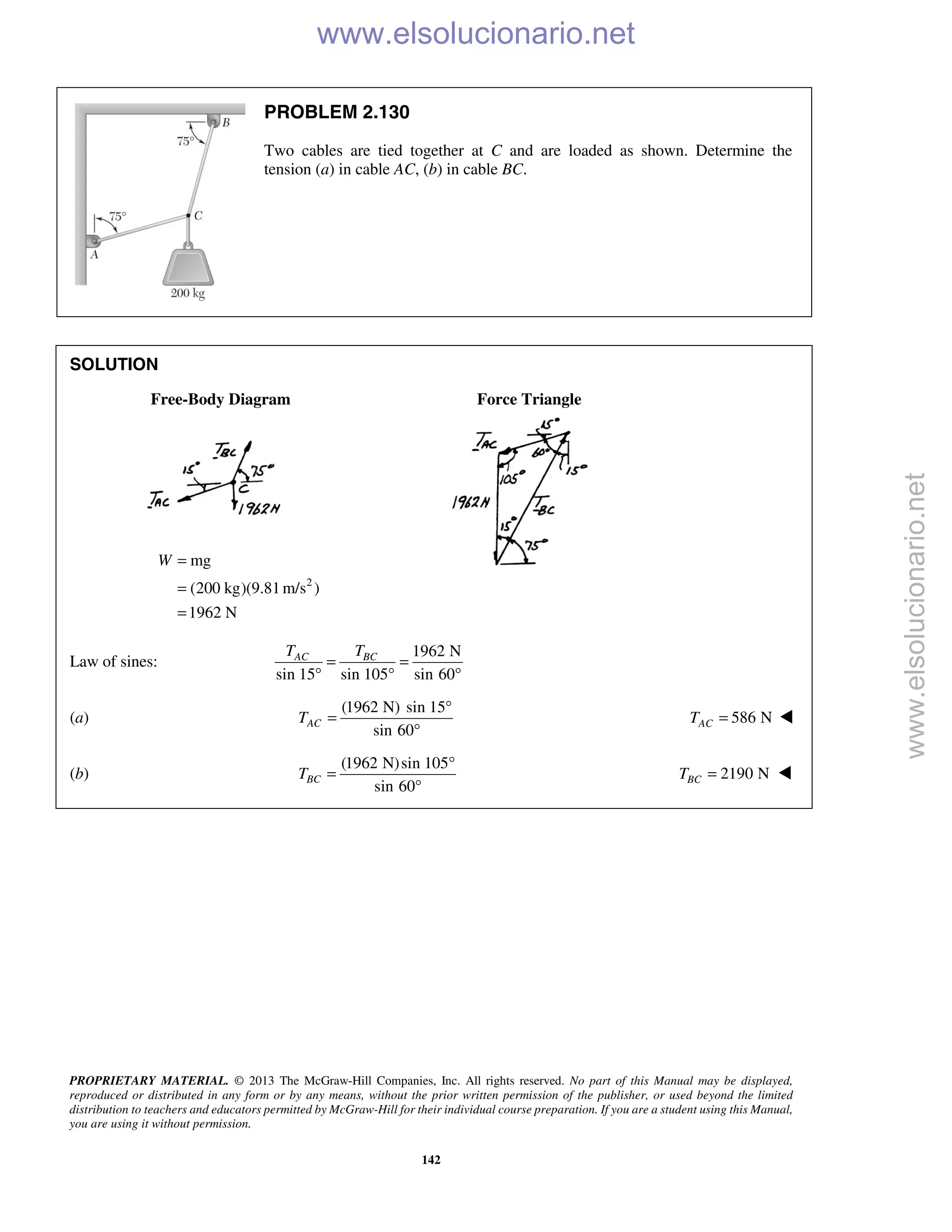 PROPRIETARY MATERIAL. © 2013 The McGraw-Hill Companies, Inc. All rights reserved. No part of this Manual may be displayed,
reproduced or distributed in any form or by any means, without the prior written permission of the publisher, or used beyond the limited
distribution to teachers and educators permitted by McGraw-Hill for their individual course preparation. If you are a student using this Manual,
you are using it without permission.
142
PROBLEM 2.130
Two cables are tied together at C and are loaded as shown. Determine the
tension (a) in cable AC, (b) in cable BC.
SOLUTION
Free-Body Diagram Force Triangle
2
mg
(200 kg)(9.81m/s )
1962 N
W =
=
=
Law of sines:
1962 N
sin 15 sin 105 sin 60
AC BCT T
= =
° ° °
(a)
(1962 N) sin 15
sin 60
ACT
°
=
°
586 NACT = 
(b)
(1962 N)sin 105
sin 60
BCT
°
=
°
2190 NBCT = 
www.elsolucionario.net
www.elsolucionario.net
 