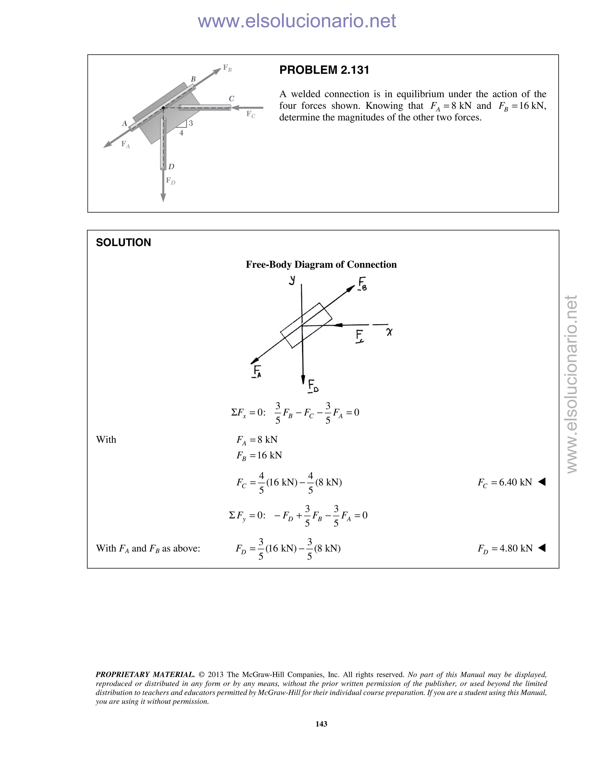 PROPRIETARY MATERIAL. © 2013 The McGraw-Hill Companies, Inc. All rights reserved. No part of this Manual may be displayed,
reproduced or distributed in any form or by any means, without the prior written permission of the publisher, or used beyond the limited
distribution to teachers and educators permitted by McGraw-Hill for their individual course preparation. If you are a student using this Manual,
you are using it without permission.
143
PROBLEM 2.131
A welded connection is in equilibrium under the action of the
four forces shown. Knowing that 8AF = kN and 16BF = kN,
determine the magnitudes of the other two forces.
SOLUTION
Free-Body Diagram of Connection
3 3
0: 0
5 5
x B C AF F F FΣ = − − =
With 8 kN
16 kN
A
B
F
F
=
=
4 4
(16 kN) (8 kN)
5 5
CF = − 6.40 kNCF = 
3 3
0: 0
5 5
y D B AF F F FΣ = − + − = 
With FA and FB as above:
3 3
(16 kN) (8 kN)
5 5
DF = −  4.80 kNDF = 
www.elsolucionario.net
www.elsolucionario.net
 