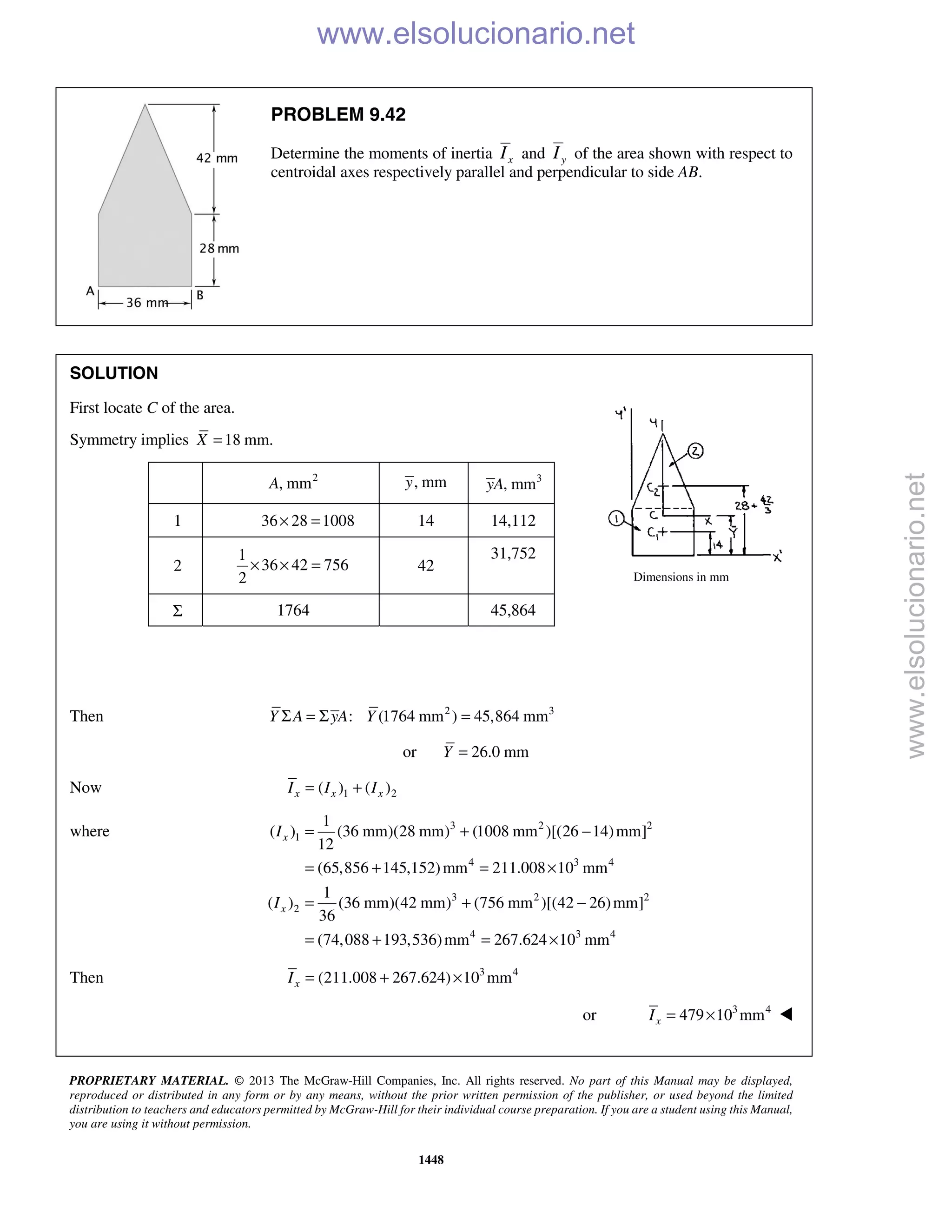 Beer vector mechanics for engineers statics 10th solutions
