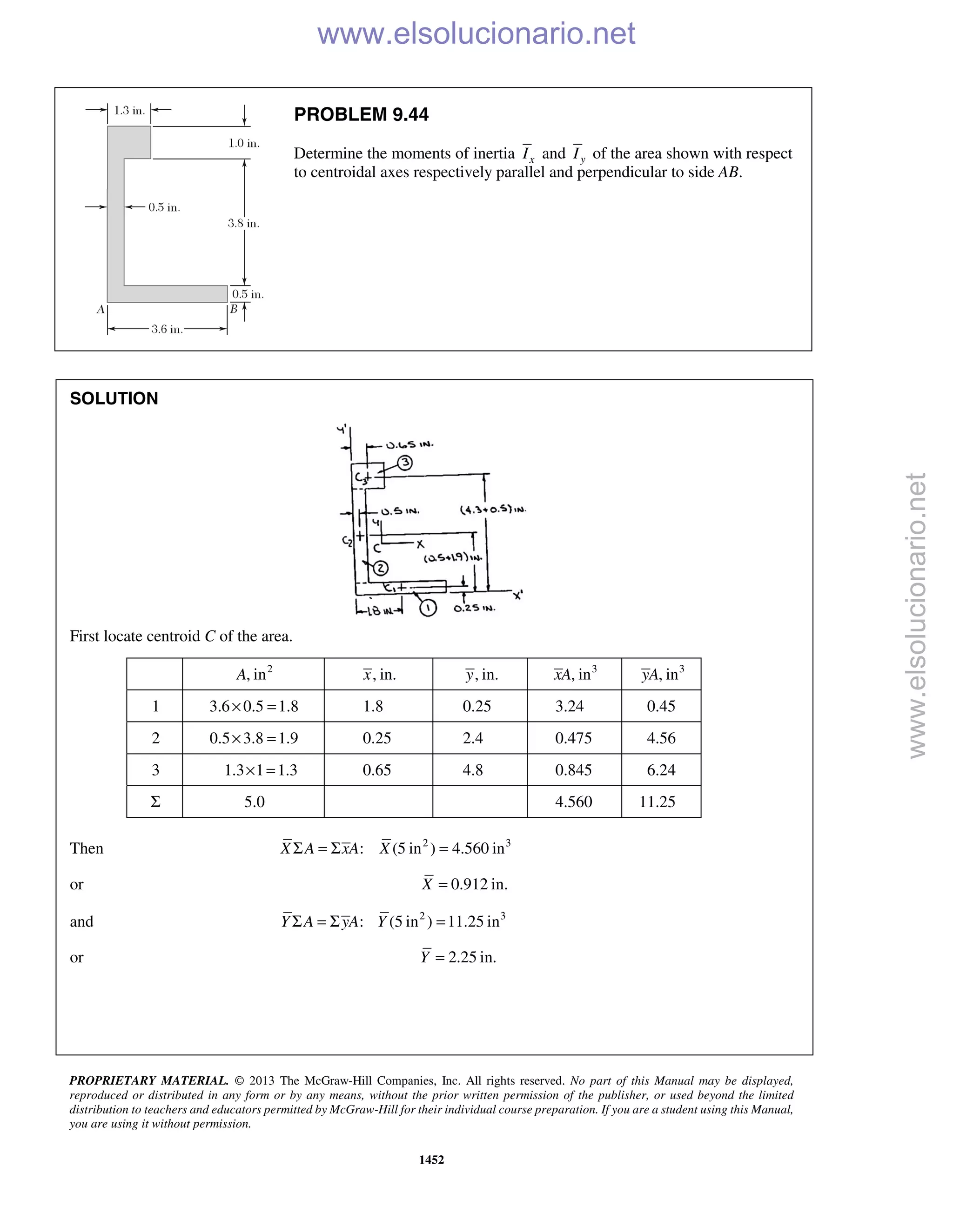 Beer vector mechanics for engineers statics 10th solutions