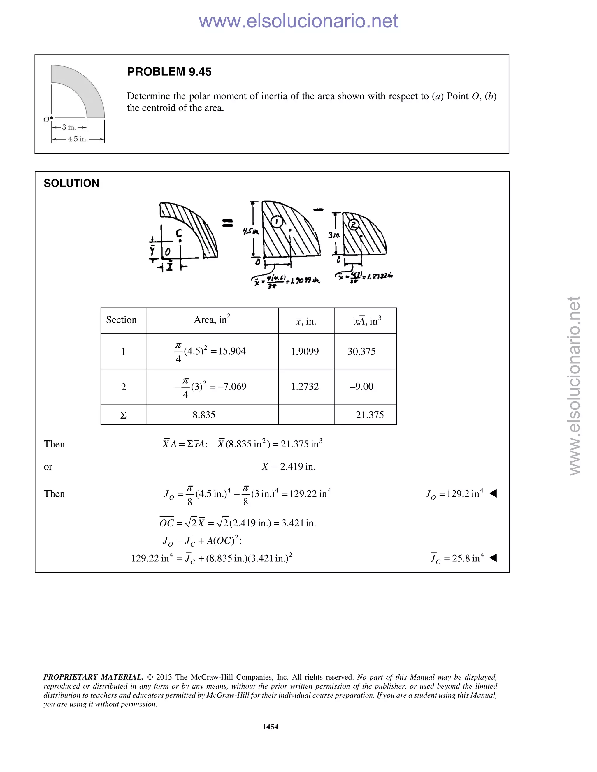 Beer vector mechanics for engineers statics 10th solutions