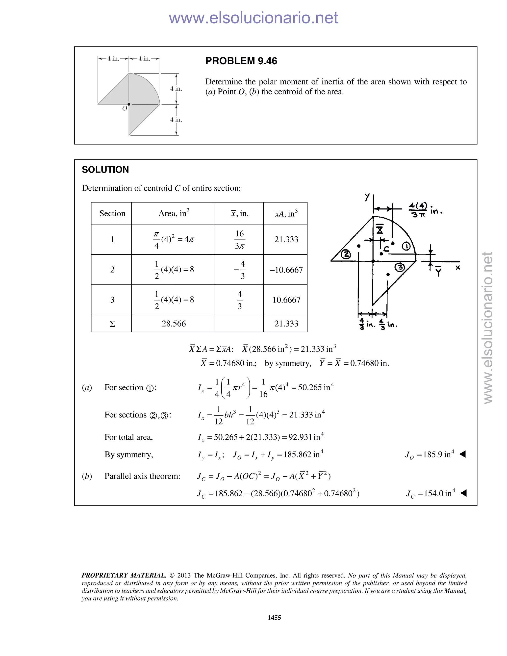 Beer vector mechanics for engineers statics 10th solutions