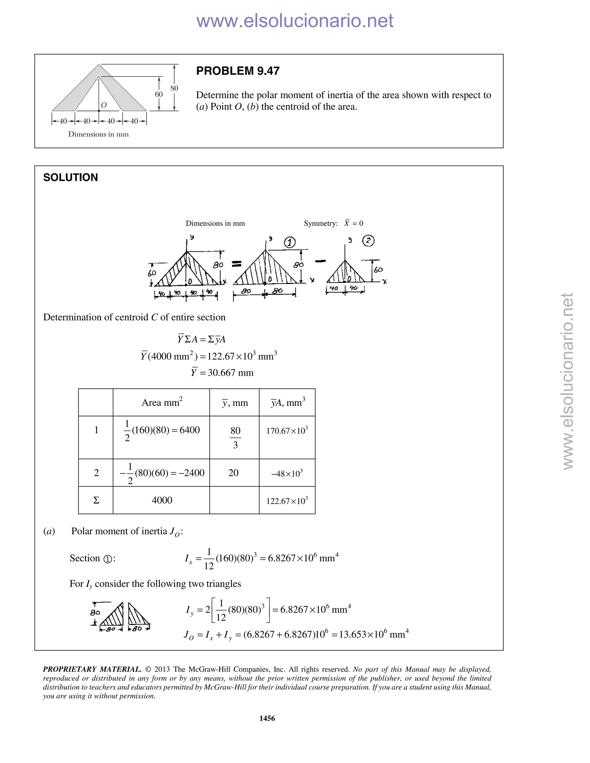 Beer vector mechanics for engineers statics 10th solutions